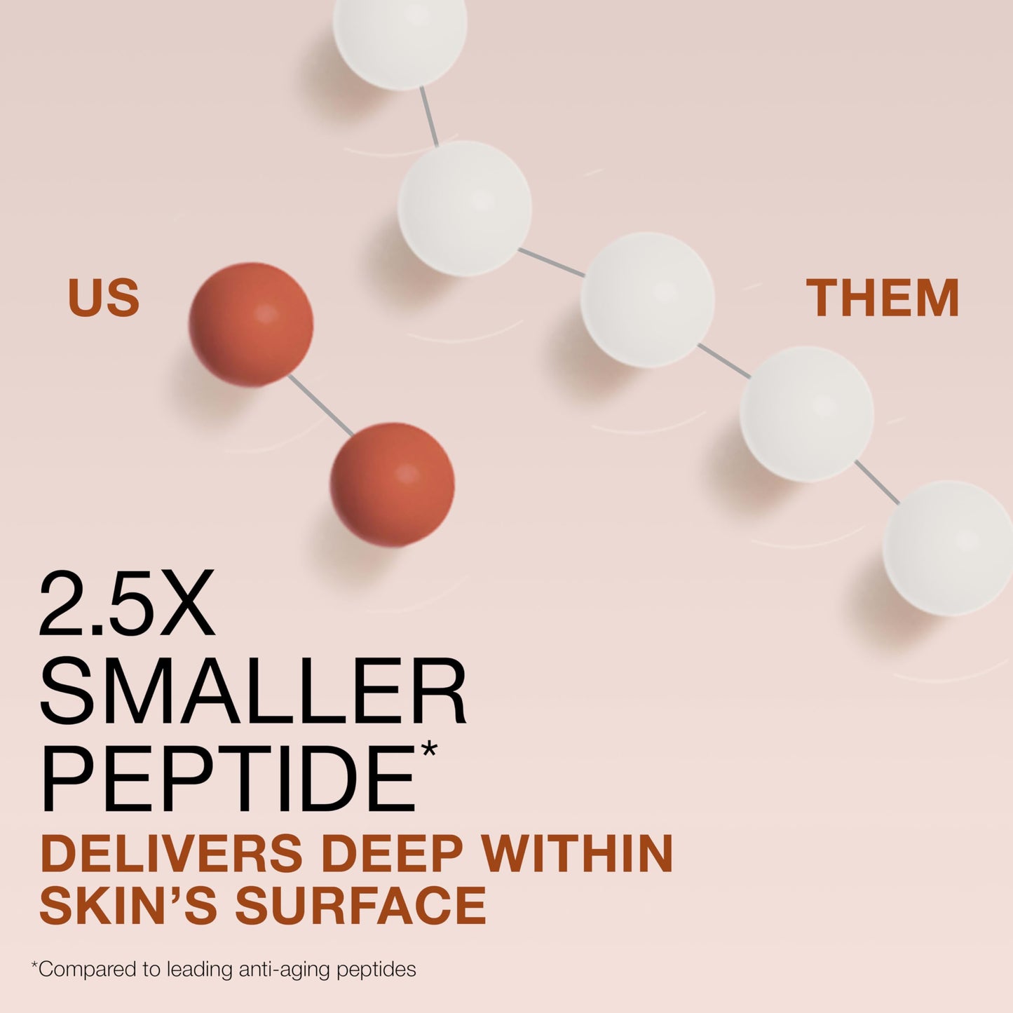 Neutrogena Rapid Firming Peptide Contour Lift Face Cream, Moisturizing Daily Facial Cream to visibly firm & lift skin plus smooth the look