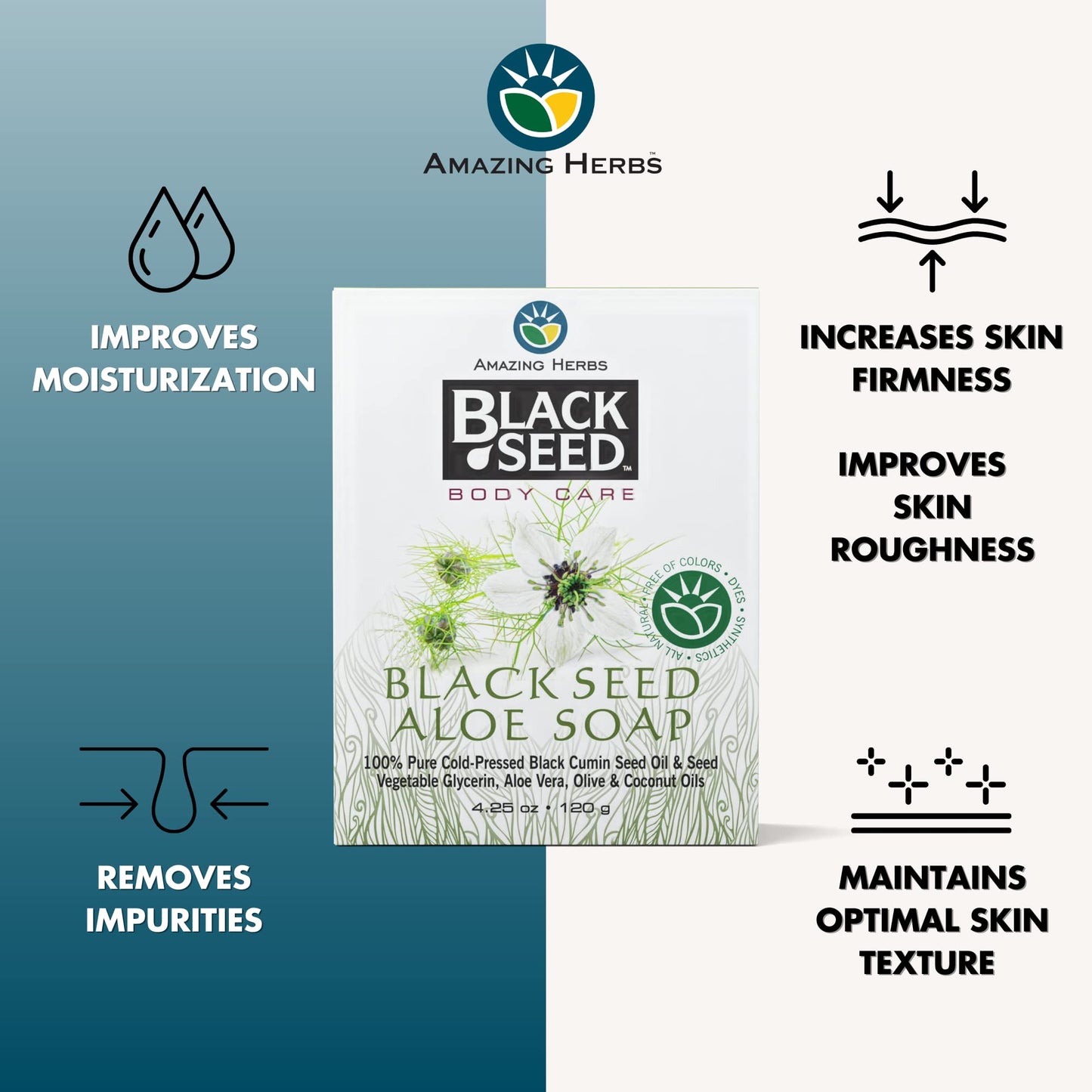 Amazing Herbs Black Seed Soap - 100% Pure Cold-Pressed Black Cumin Seed Oil, All Natural, Free of Colors, Dyes, & Fragrances - Black Seed Aleo Vera
