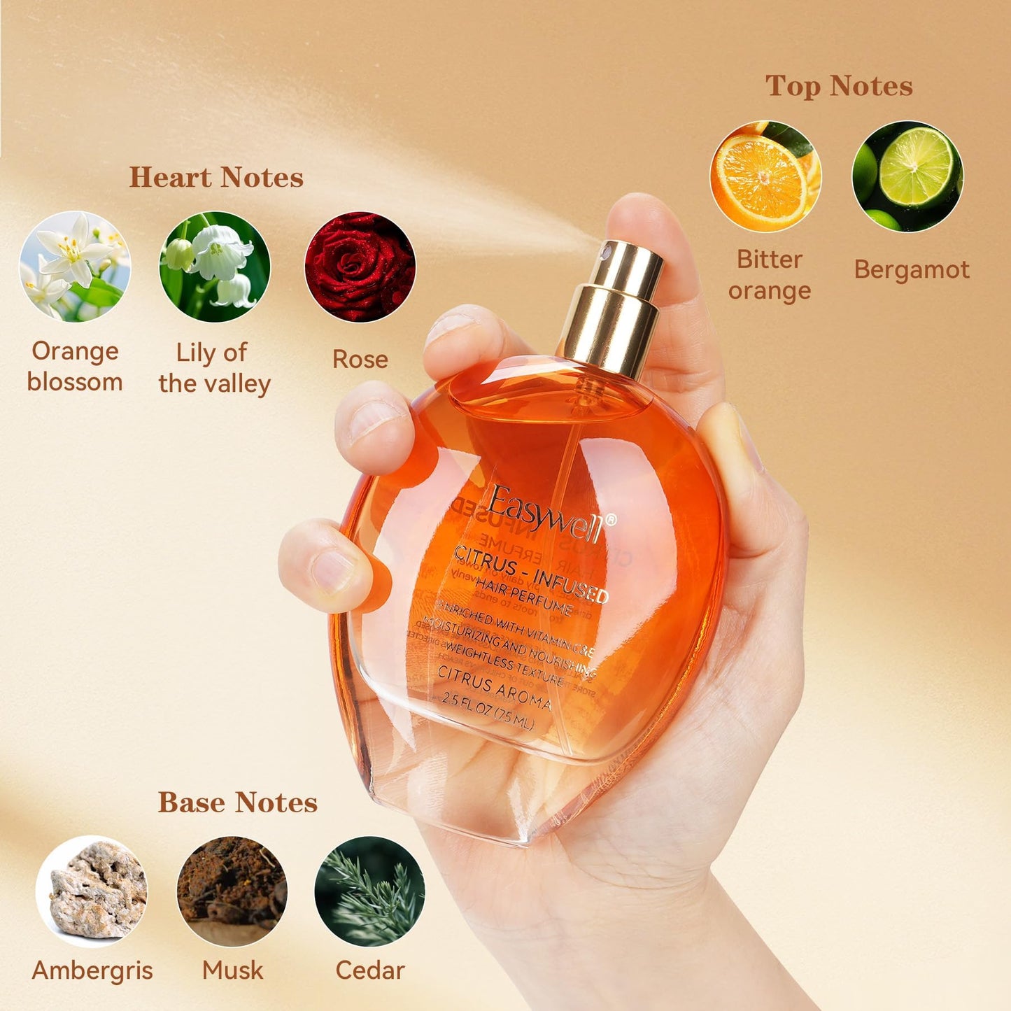 EASYWELL Hair Perfume for Women, Christmas Gift Birthday Gifts for Mom and girls, Leave In Conditioner Spray with Vitamin B5, Hair Care Fragrance