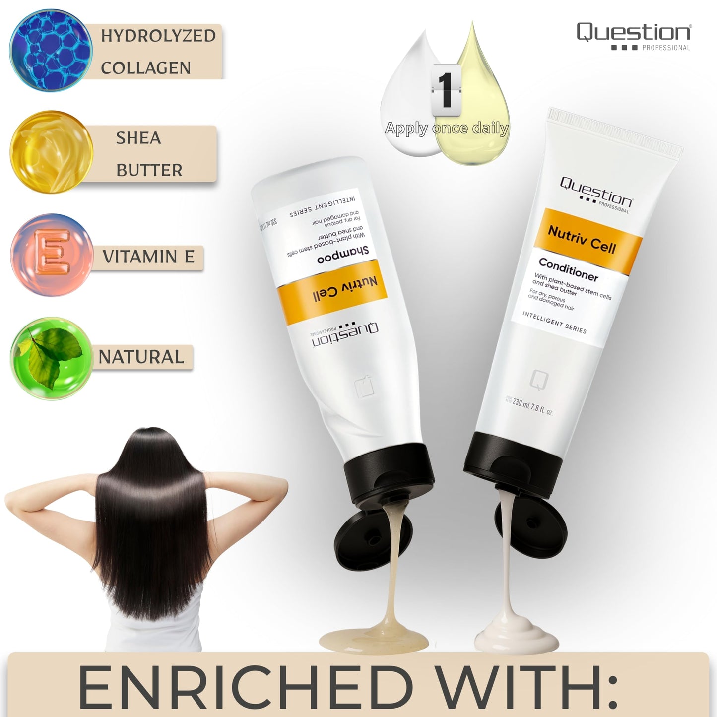 QUESTION PROFESSIONAL Sulfate Free Shampoo and Conditioner Set for Dry Damaged Hair with Shea Butter Plant Stem Cells Frizz Control Moisture Repair