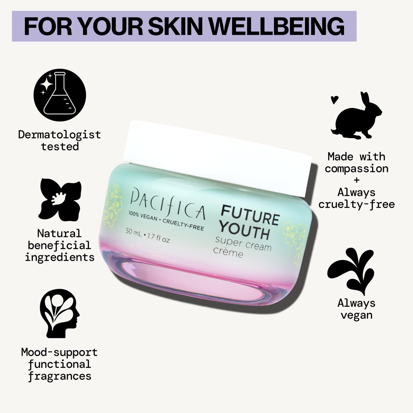 Pacifica Future Youth Super Cream - Daily Anti-Aging Moisturizer for All Skin Types, Lightweight Hydration with Advanced Peptides & Antioxidants