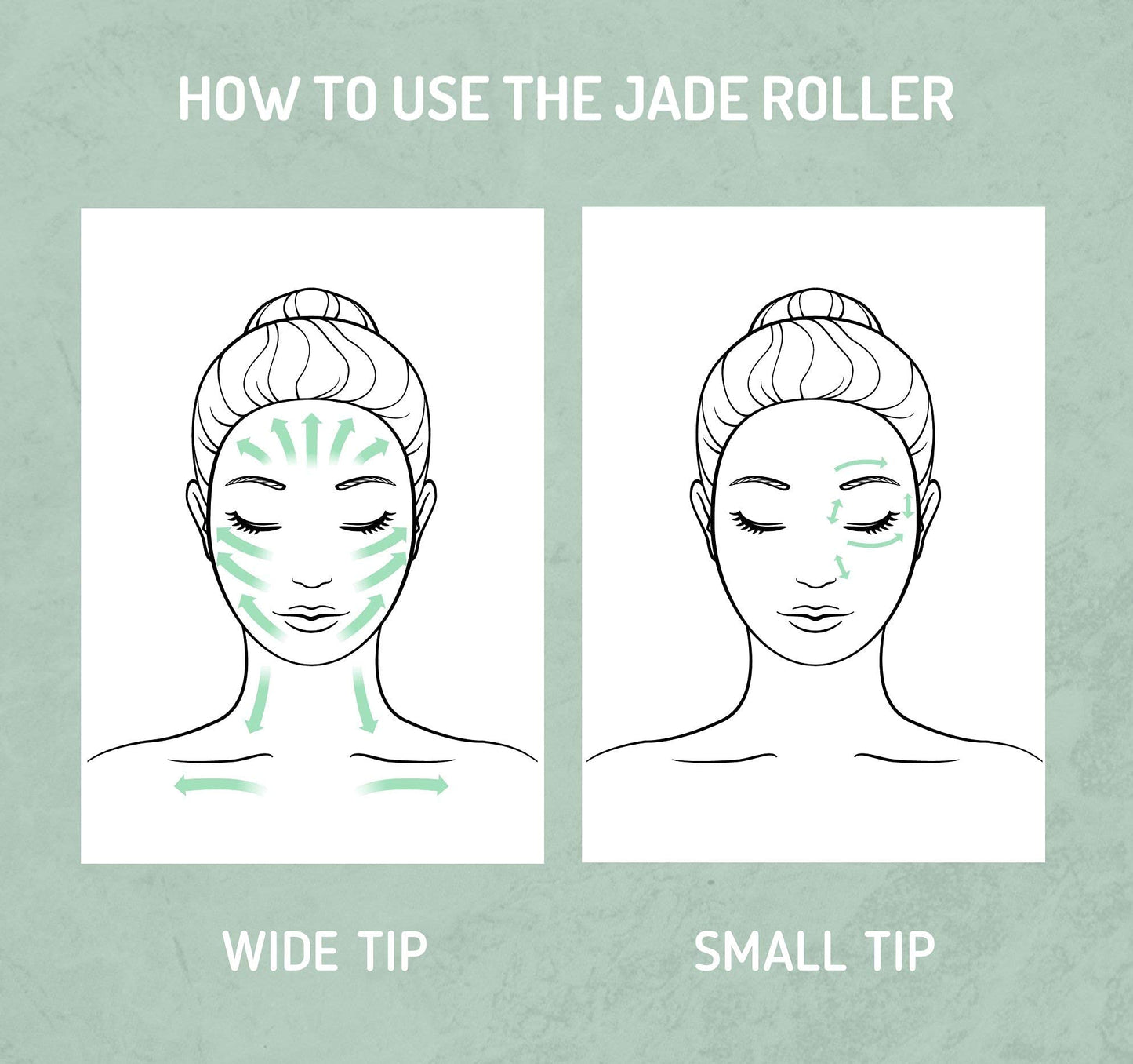 ETHONS Jade Roller & Gua Sha 2 in 1 For Face - Premium Construction Face Massager - Skin Tightening De-Puff Face Scraper - Anti Aging - Relieves