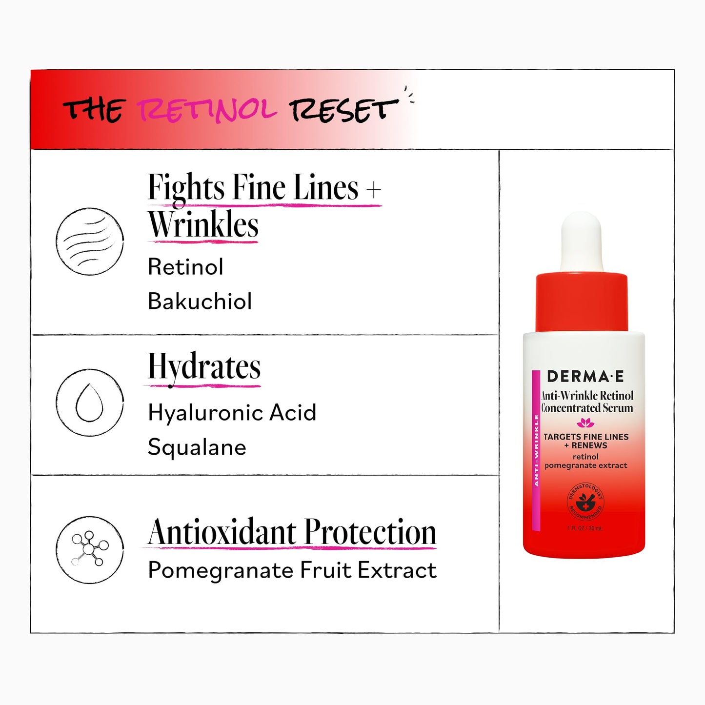 DERMA E Anti-Wrinkle Retinol Serum - Concentrated Skincare Elixir for Youthful Radiance - 1 Fl oz