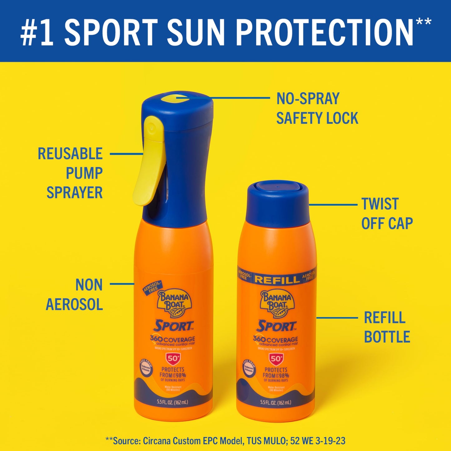 Banana Boat 360 Coverage Sport Sunscreen Mist SPF 50 | Refillable Bottle, Spray Sunscreen SPF 50, Non-Aerosol Sunblock, 360 Coverage Spray, 5.5Fl Oz