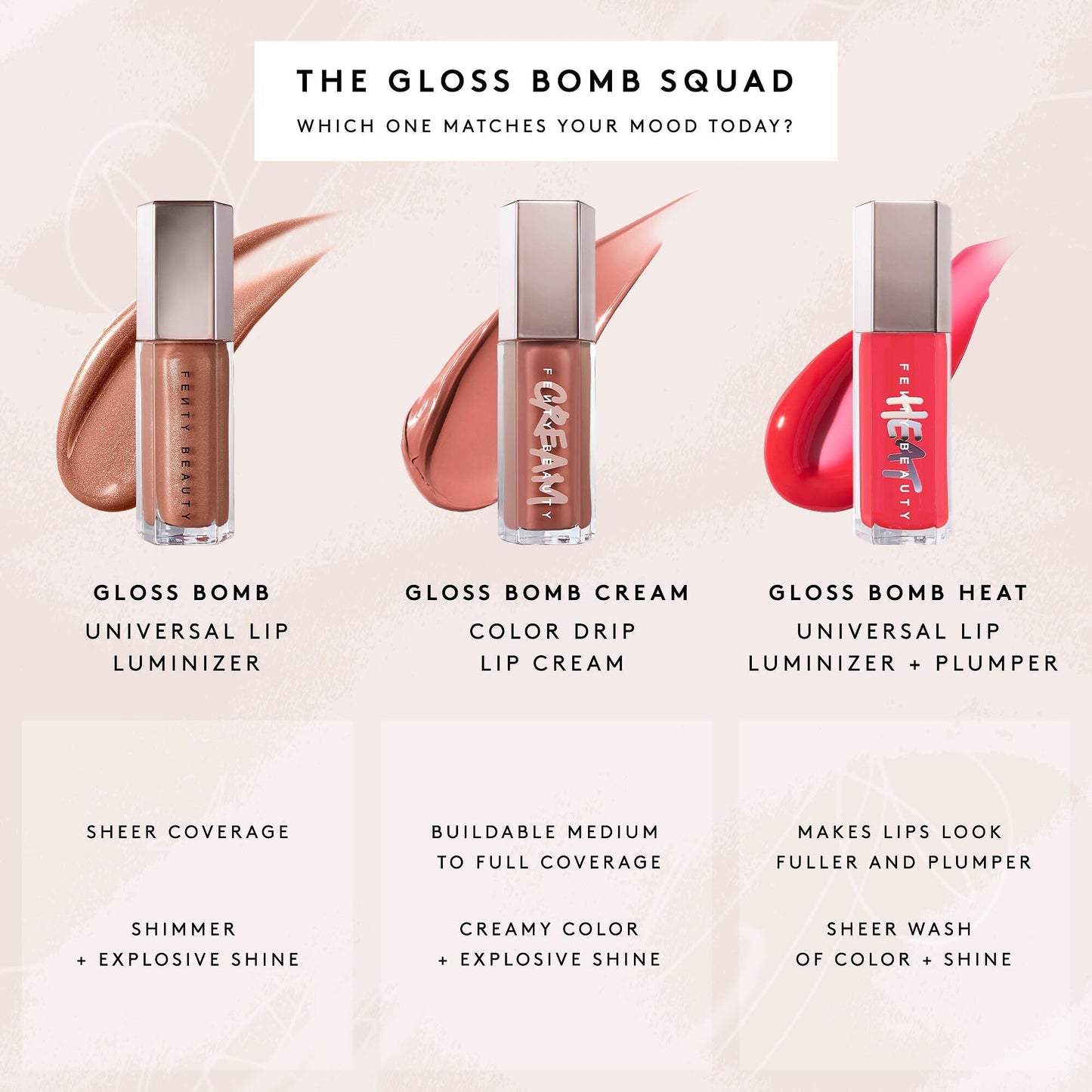 Gloss Bomb Heat Universal Lip Luminizer Plus Plumper - 02 Fussy Heat by Fenty Beauty for Women - 0.3 oz Lip Gloss