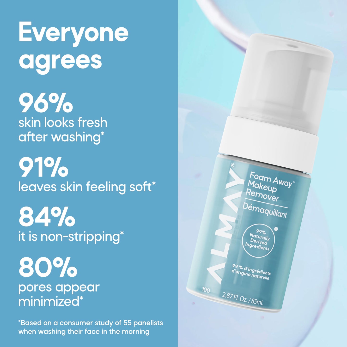 Almay Foam Away Makeup Remover & Face Wash, Gentle Foaming Facial Cleanser, Hypoallergenic, Non-Stripping, Vegan, Cruelty-Free Formula, 100, 2.87 fl