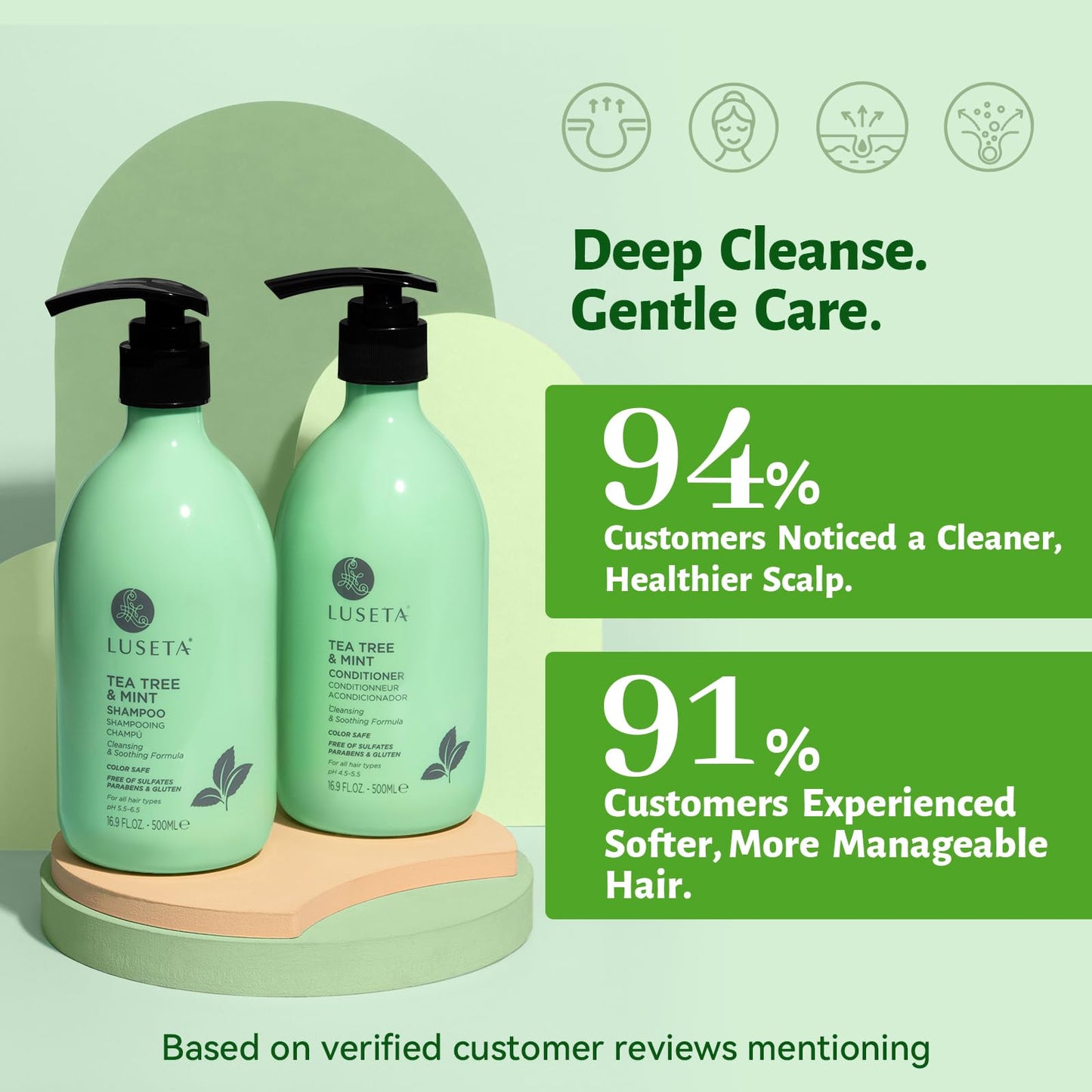 LUSETA Tea Tree Mint Shampoo and Conditioner for Hair Cleaning, Clarifying with Lavender, Tea Tree & Peppermint Oil, Soothe the Scalp, Fight Itchy