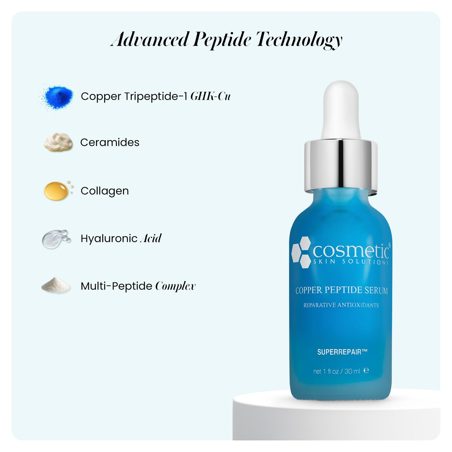 Copper Peptide Face Serum - Anti-Aging GHK-Cu Multi-Peptide Serum with Ceramides, Hyaluronic Acid & Collagen, Hydrating and Firming Skin Serum Beauty & Personal Care Cosmetic Skin Solutions