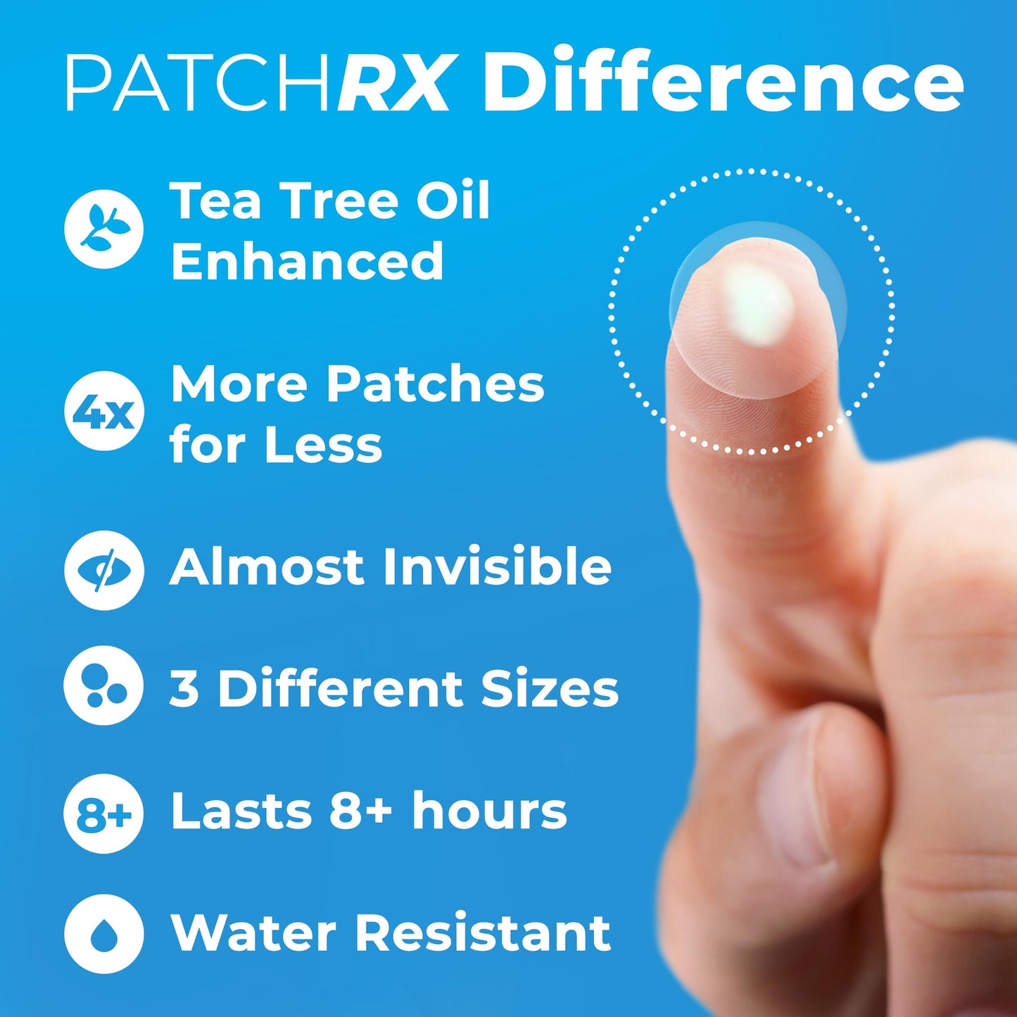 PatchRx Pimple Patches for Face (240 Patches), Hydrocolloid Acne Patches with Tea Tree Oil, Pimple Stickers - Acne Pimple Patches For Face - Zit Beauty and Personal Care PatchRx
