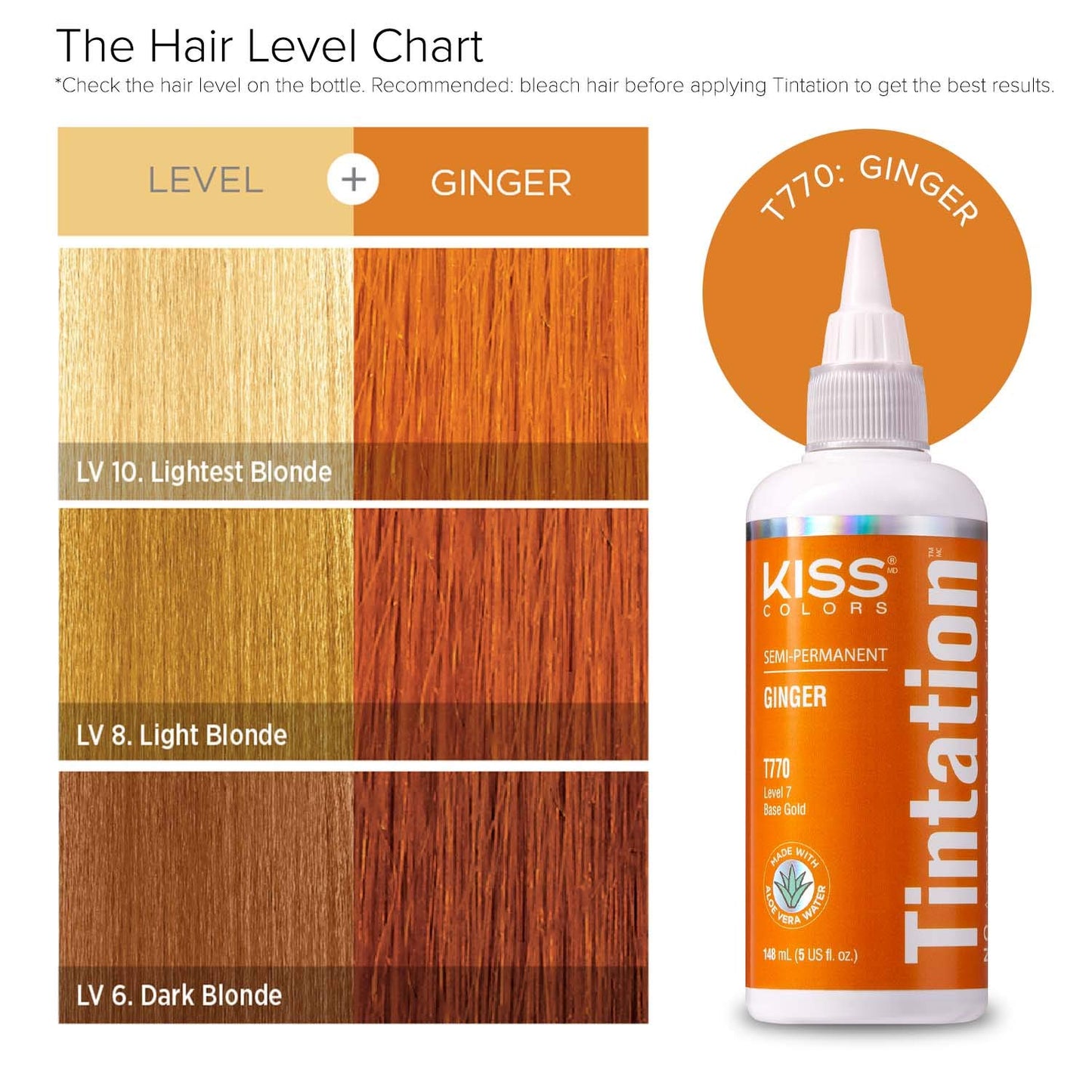 Red by Kiss Tintation Semi-Permanent Hair Color, Aloe Vera Water Based, Argan Oil, Olive Oil, Collagen & Keratin, Long-Lasting Color Dye (Ginger, 5 Fl