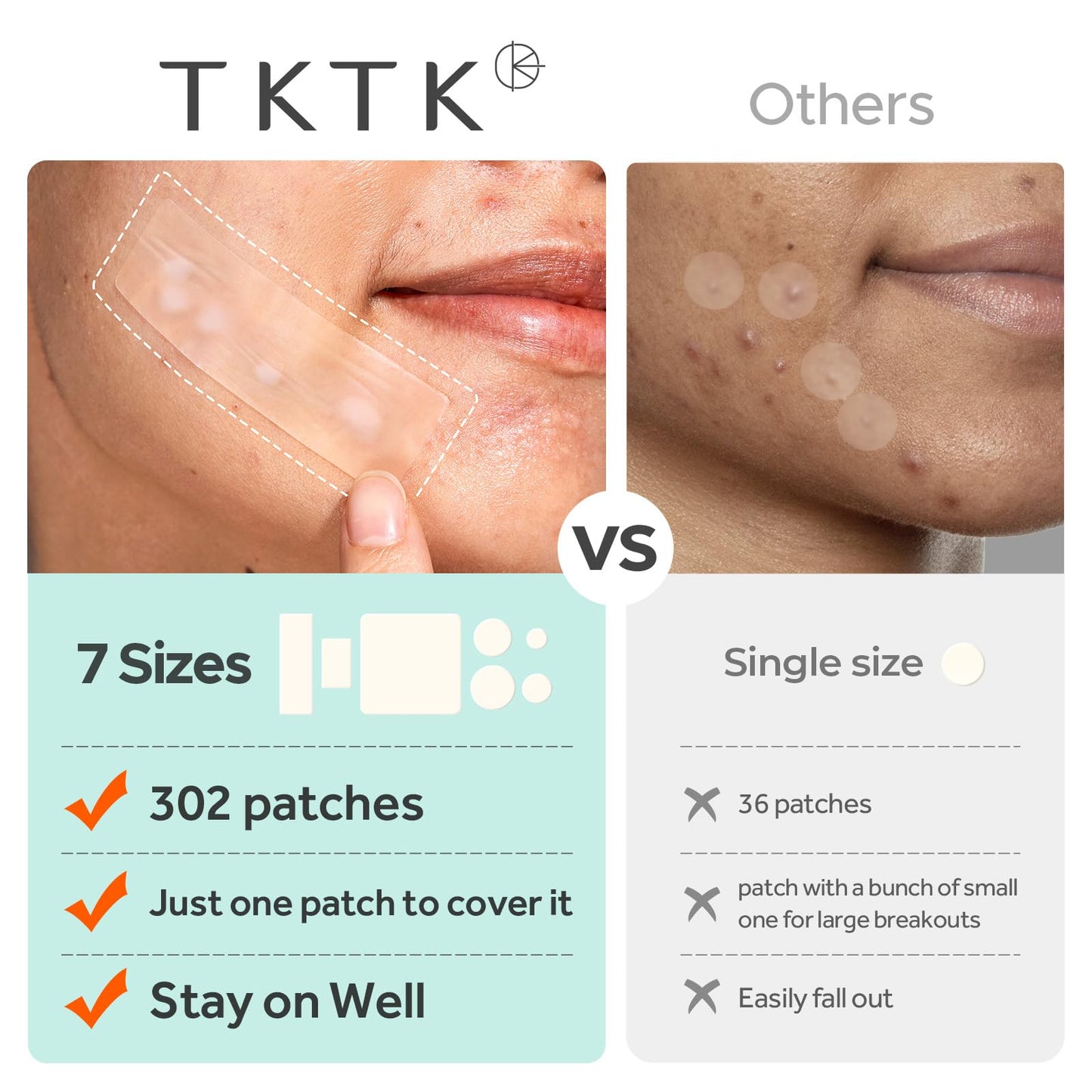 TKTK Large Pimple Patches for Face, 7 Sizes XL Acne Patches, Big Hydrocolloid Bandages for Body, Chin, Forehead, Chest, Back Zit Breakouts Beauty and Personal Care TKTK