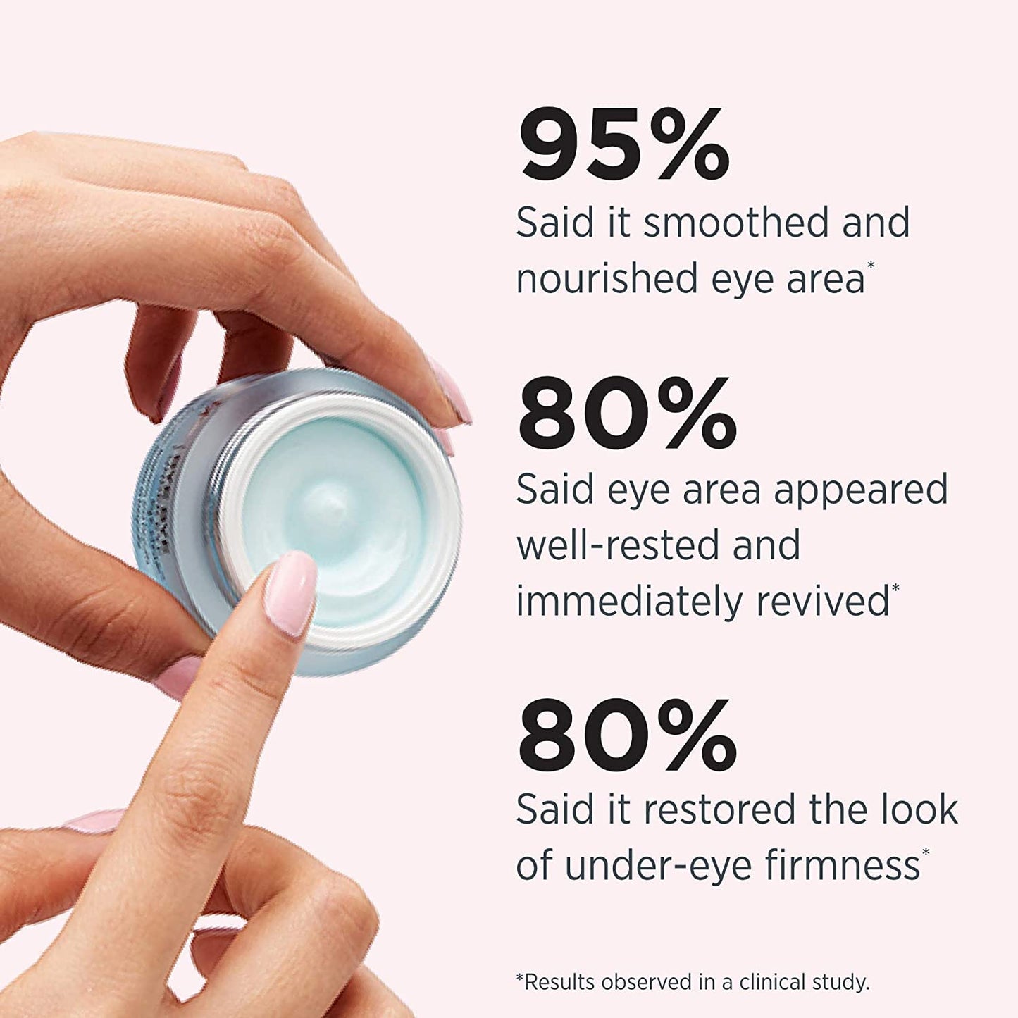 IT Cosmetics Bye Bye Under Eye Eye Cream - Hydrating, Quick-Absorbing Formula - Smooths The Look Of Fine Lines & Wrinkles, Visibly Brightens Dark