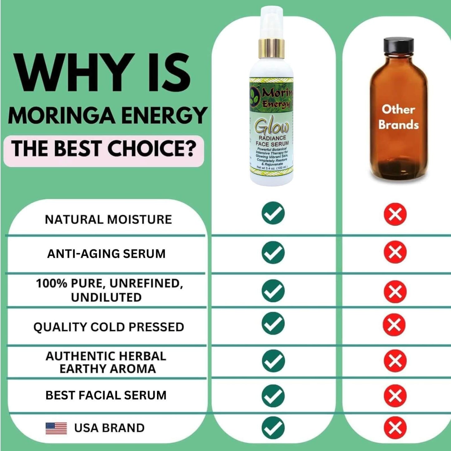 Moringa Glow Radiance Face Serum 3.4 oz by Moringa Energy Life - Moisturizer for Face & Neck, Rich in Antioxidants, Moringa oil plus 11 Essential Oils