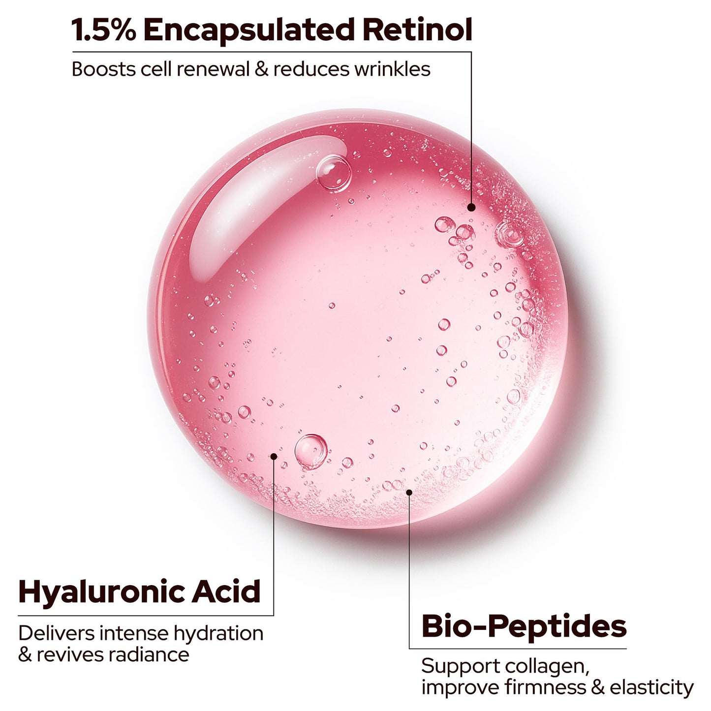 Retinol Face Cream - Premium Anti-Aging Moisturizer w/Collagen, Hyaluronic & Centella for Youthful Radiance - Firming, Tightening & Hydrating Skincare