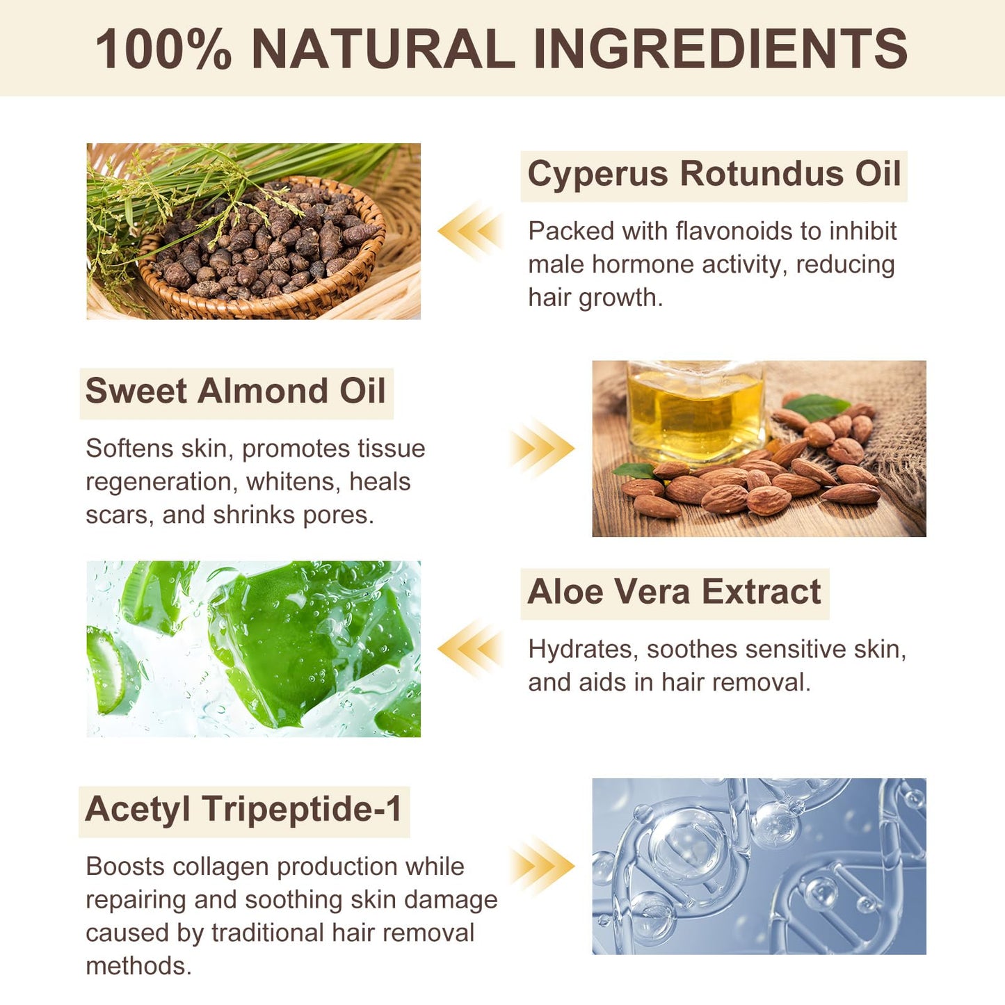 Cyperus Rotundus Oil, Natural Cyperus Rotundus Oil for Hair Removal, Reduces Unwanted Hair Growth, Moisturizes & Soothes The Skin, Reducing Body Hair Beauty and Personal Care Uruses