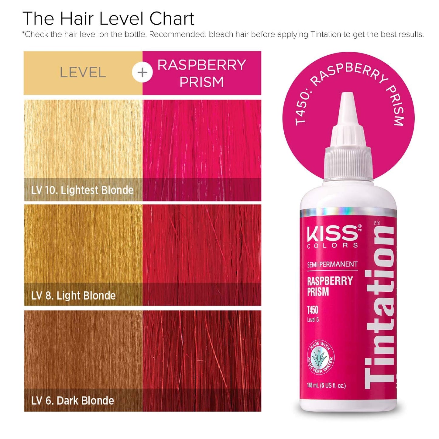 Red by Kiss Tintation Semi Permanent Hair Color, Aloe Vera Water Based, Argan Oil, Olive Oil, Collagen & Keratin, Long-Lasting Color Dye (Raspberry