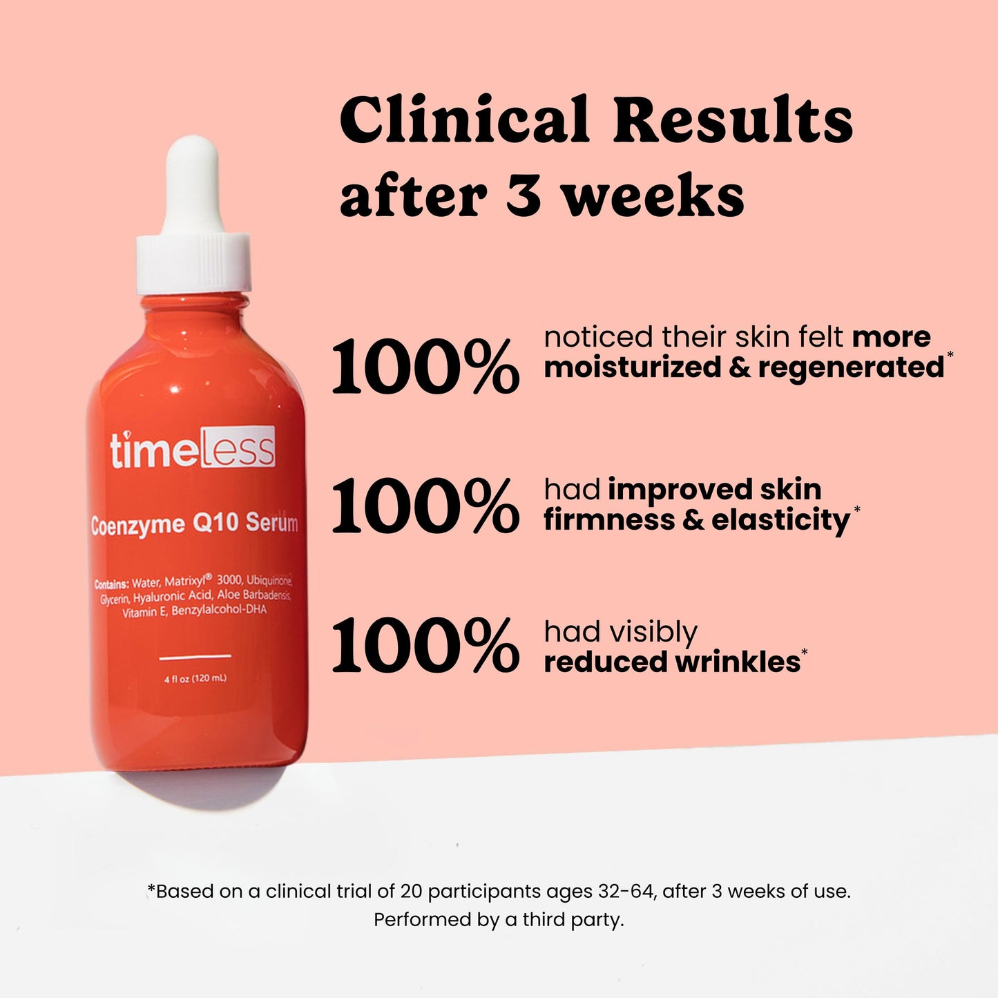 Timeless Skin Care Coenzyme Q10 Serum - Skin Care Serum for Smoothing - Fragrance-Free - Coenzyme Q10 - with Hyaluronic Acid - 4 oz Beauty & Personal Care Timeless Skin Care