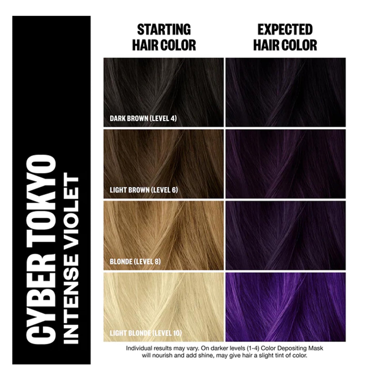 IGK Cyber Tokyo | Intense Violet Hair Gloss + Color Depositing Mask | Boost Shine, Enhance Violet Tones, Refresh Color | Semi Permanent Conditioning