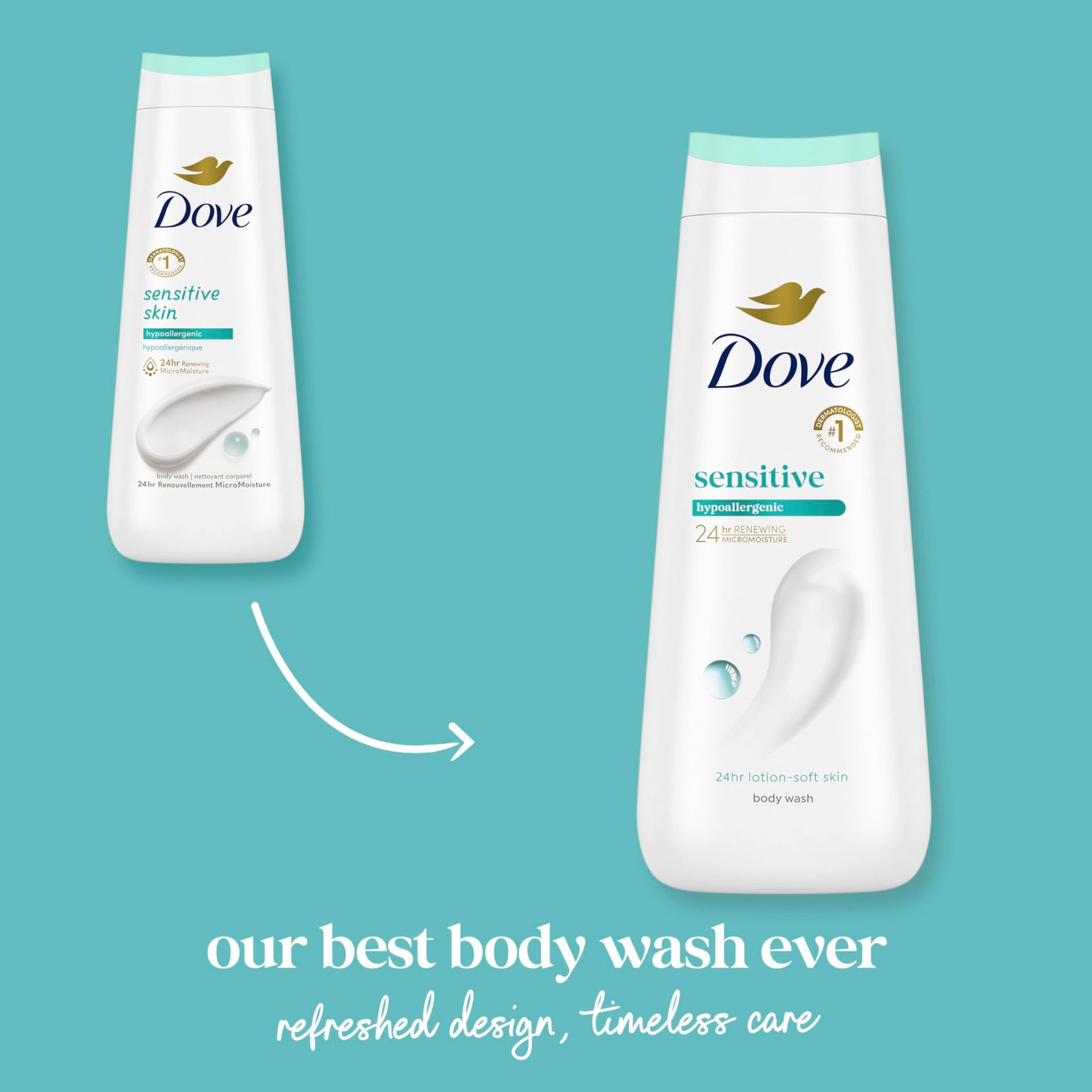 Dove Body Wash Sensitive Skin For 24hr Lotion-Soft Moisturizing Cleanser Gentle Hypoallergenic Formula with No Sulfates No Parabens 20 oz