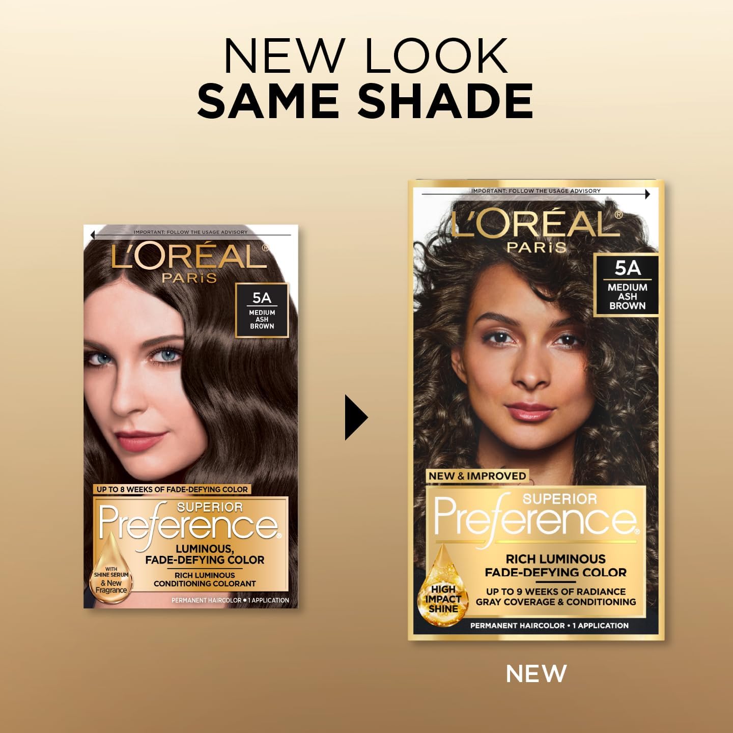 L'Oreal Paris Superior Preference Fade-Defying Color + Shine System 5A Medium Ash Brown Permanent Hair Color