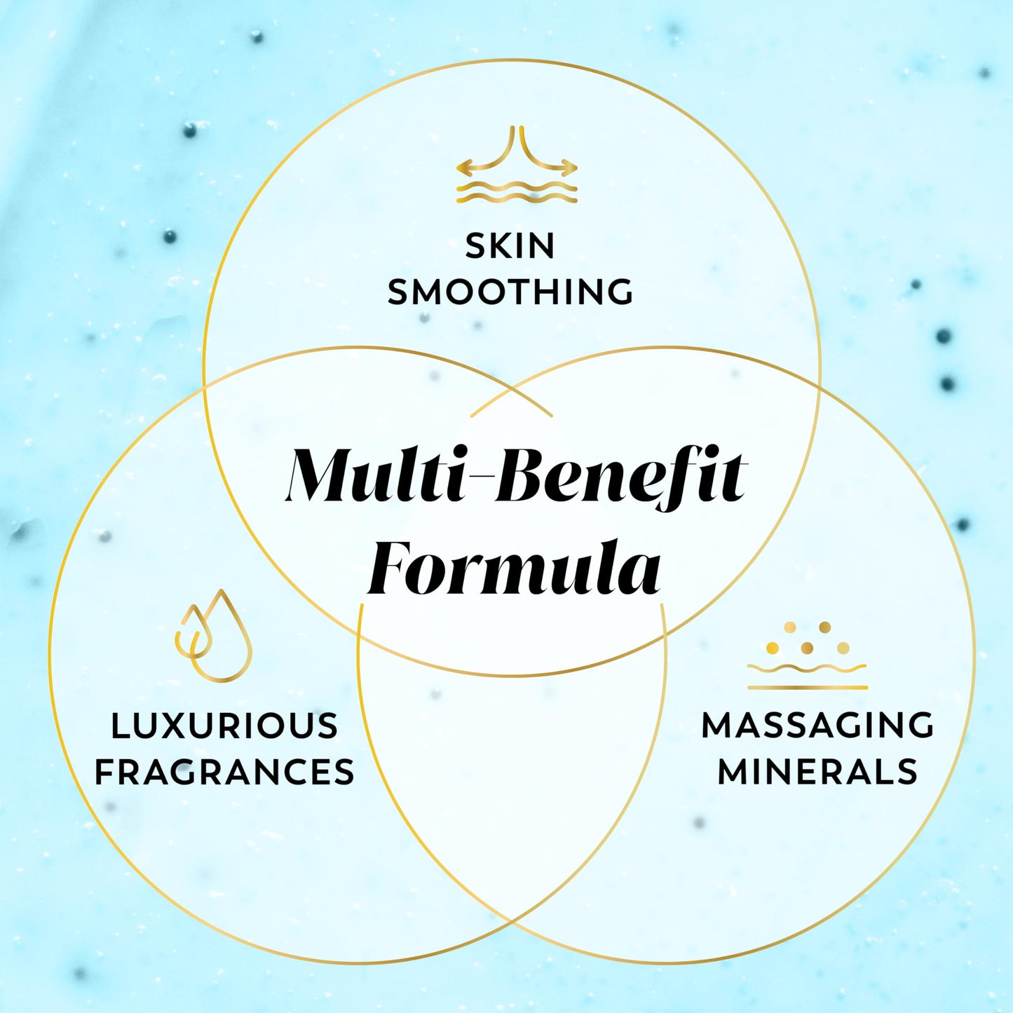 Olay Body Indulgent Mineral Scrub, Skin Exfoliating & Massaging Pearls, Nourishing Soft & Gentle Formula, Renewing BHA, Vitamin B3 Complex, Luxurious
