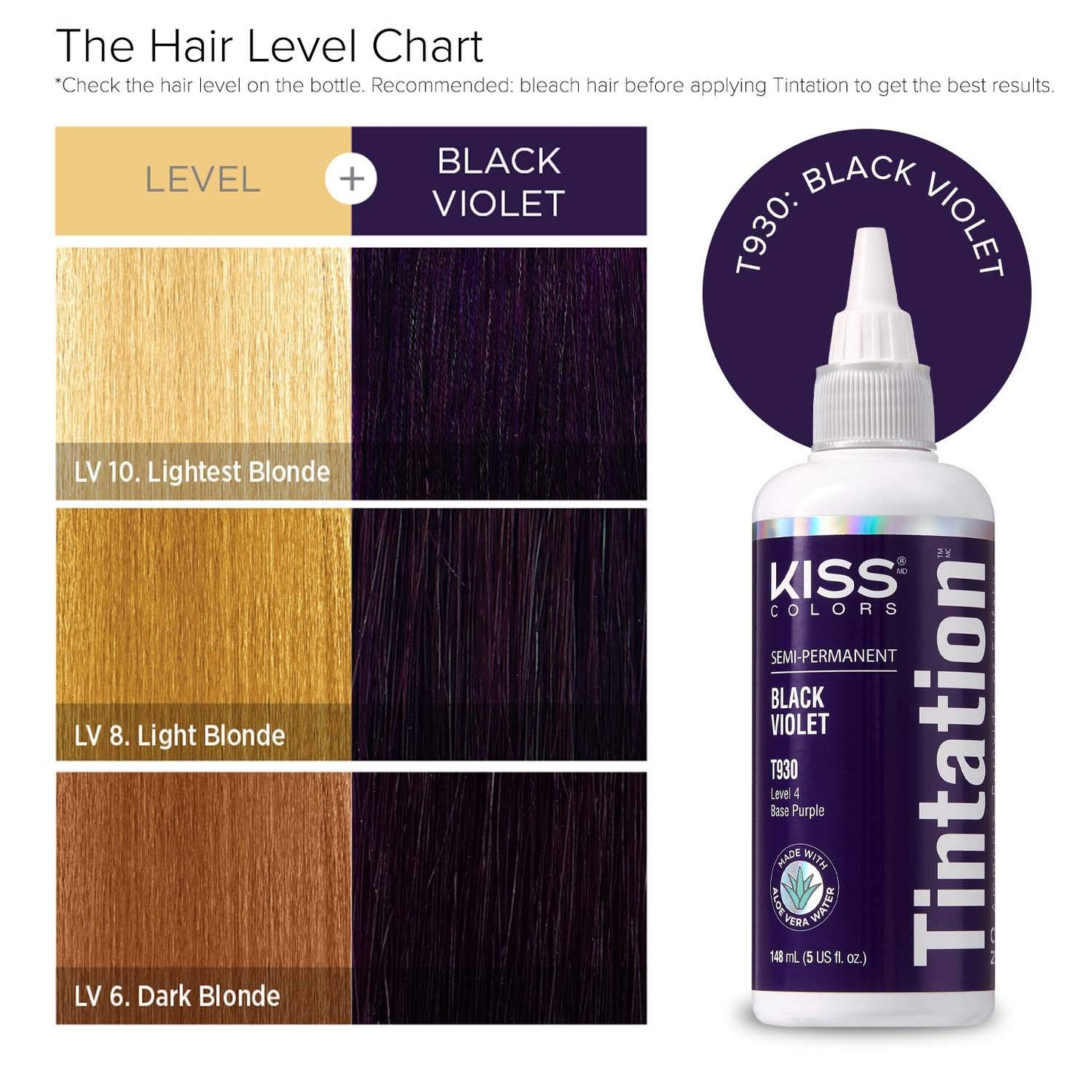 Red by Kiss Tintation Semi-Permanent Hair Color, Aloe Vera Water Based, Argan Oil, Olive Oil, Collagen & Keratin, Long-Lasting Color Dye (Black