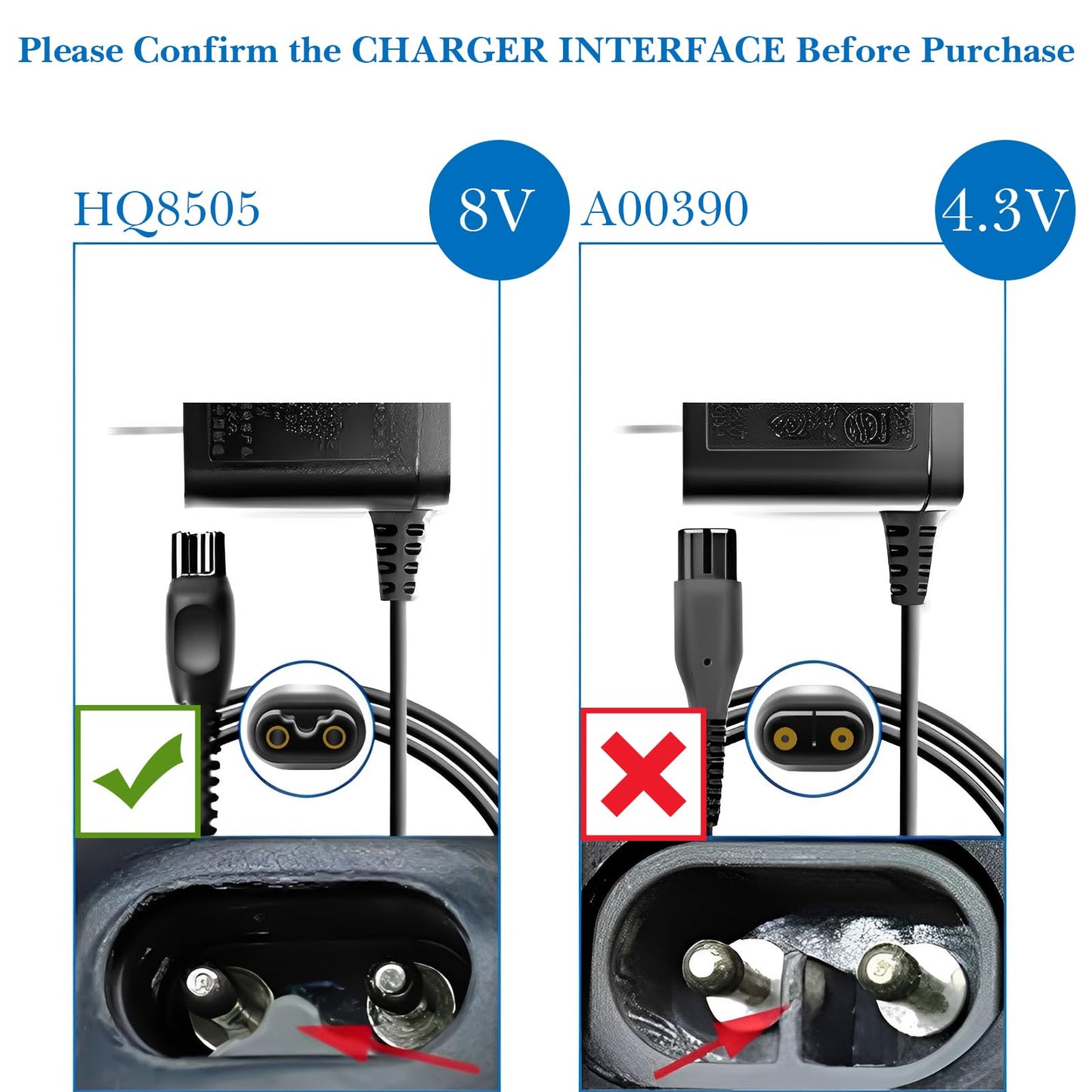 Linkidea 8V Shaver Charger Cord, Replacement USB Power Charger Adapter Cable, Compatible with Philips Norelco HQ850, AT600, FT618, S5050, S5080 Beauty and Personal Care Linkidea