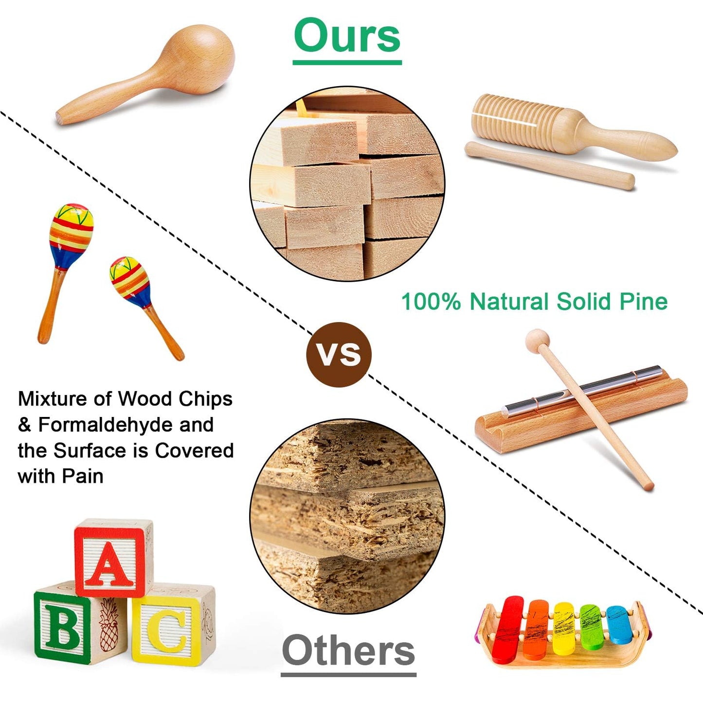 LOOIKOOS Toddler Musical Instruments – Montessori Wooden Percussion Set with Storage Bag, Educational Music Toys for Kids, Boys & Girls