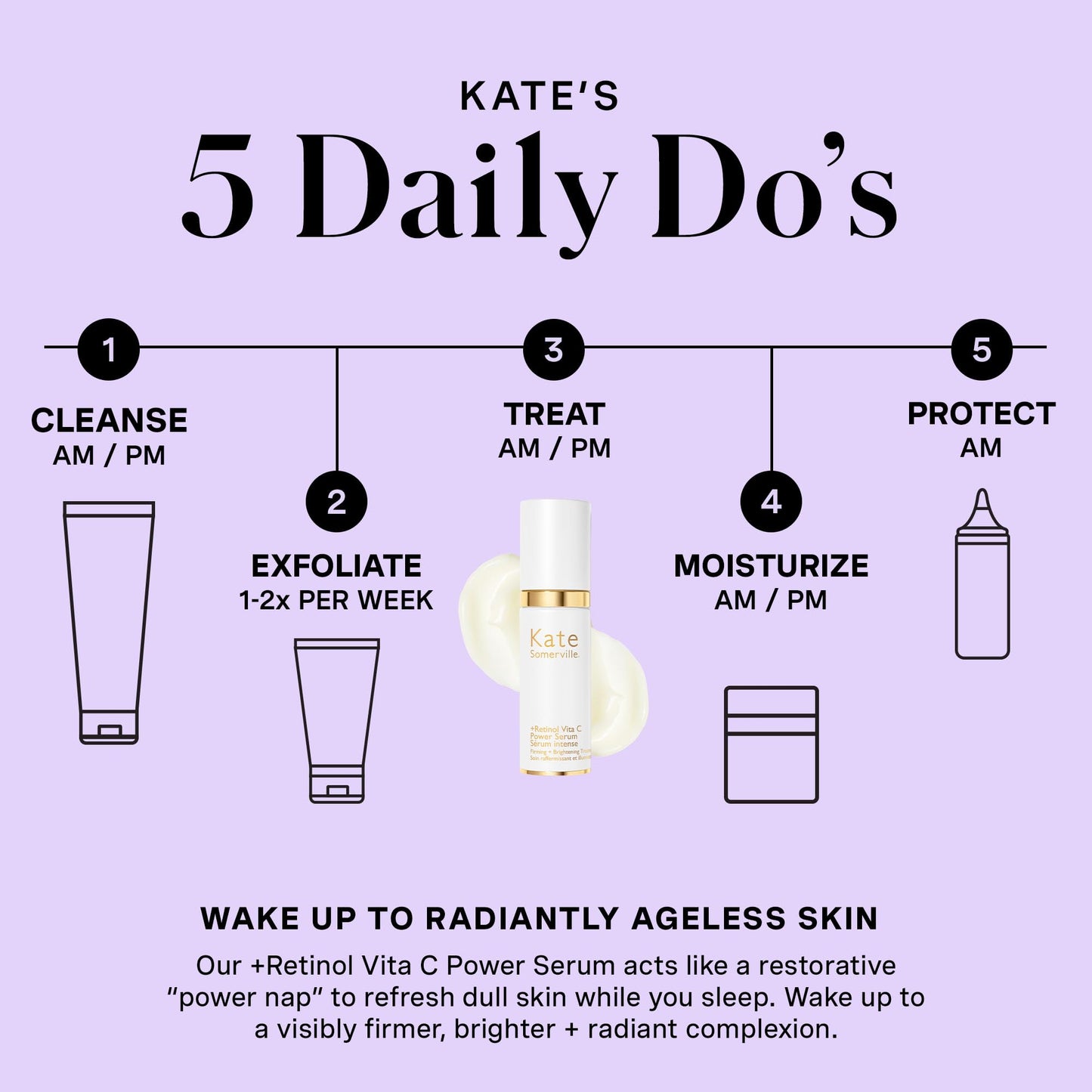 Kate Somerville Retinol Vita C Power Serum - Anti-Aging Skin Firming Treatment Clinically Proven to Brighten and Smooth Lines & Wrinkles, 1 Fl Oz