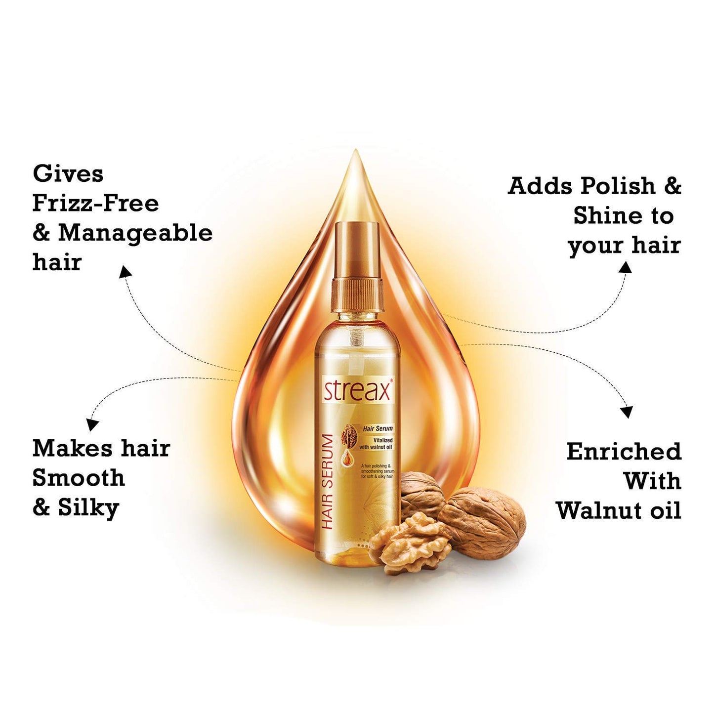 (Pack Of 2) Streax Hair Serum Vitalized With Walnut Oil 100ml New