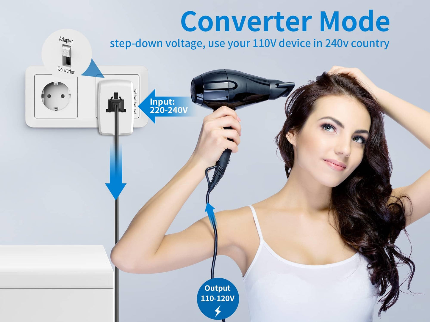 International Travel Adapter & Voltage Converter – Step Down 220V to 110V for Phones, Laptops, Curling Irons, US to UK/EU/AU & 200+ Countries