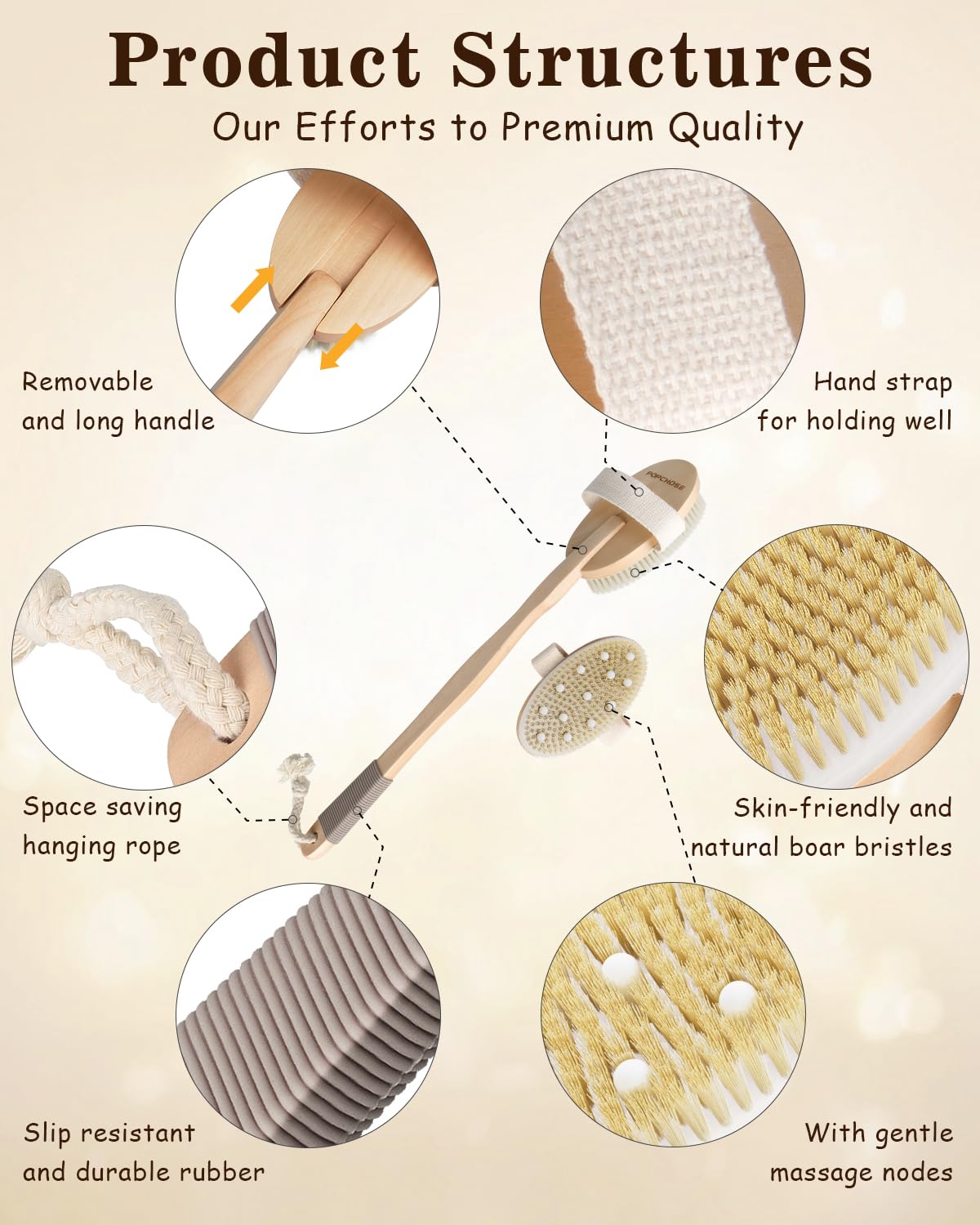 Dry Brushing Body Brush, POPCHOSE Body Scrubber for Men Women, Back Scrubber for Shower, Natural Bristle Exfoliator Scrubber for Body Cellulite