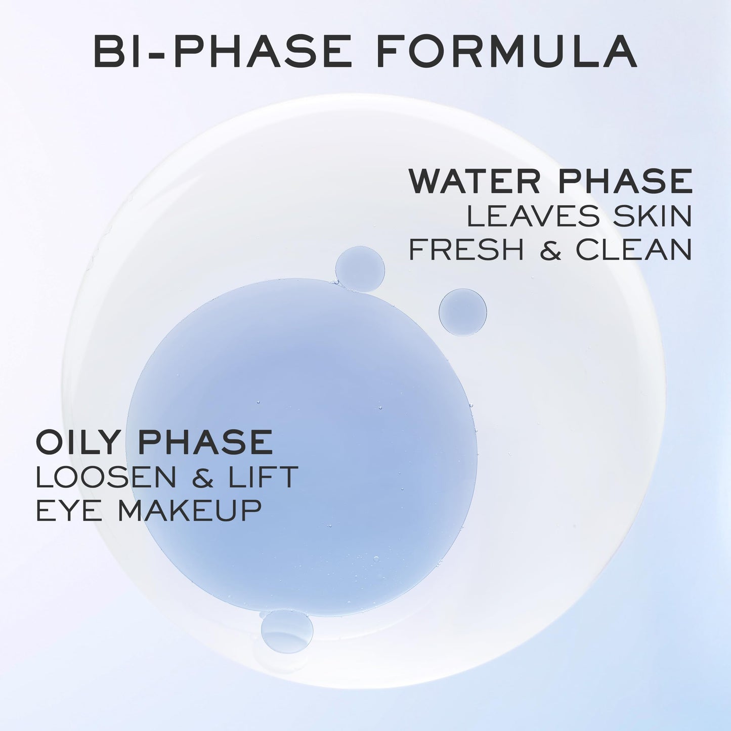 Lancôme Bi-Facil Double Action Eye Makeup Remover | Waterproof Makeup Remover for All Skin Types & Sensitive Eyes | Gentle, Non-Greasy Formula Beauty and Personal Care Lancôme