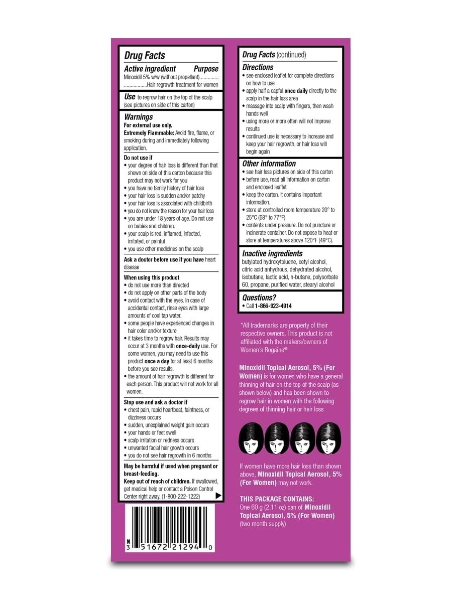 Minoxidil 5% Topical Aerosol Foam, Hair Regrowth Treatment for Women, 2.11 oz Reactivates Hair Follicles to Stimulate Hair Regrowth - 6 Months Supply Beauty and Personal Care TARO