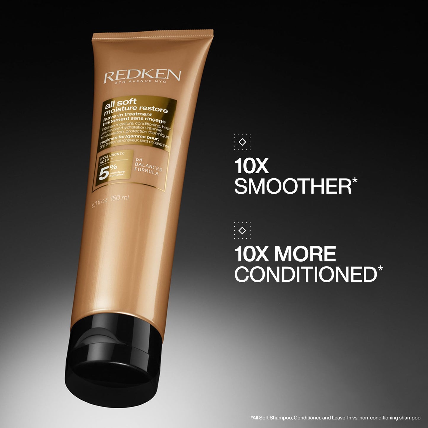 Redken All Soft Moisture Restore Leave-In Treatment | With Hyaluronic Acid and Argan Oil| Hair Treatment for Dry and Brittle Hair | Humidity and Heat Beauty and Personal Care Redken