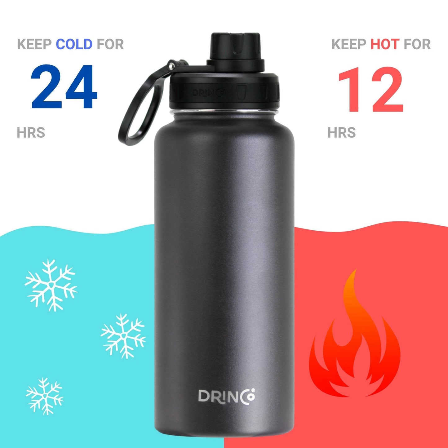 DRINCO Stainless Steel Water Bottle Spout Lid Vacuum Insulated Double Wall Water Bottle USA Flag Military Veteran (32oz Skull Black, 32oz)