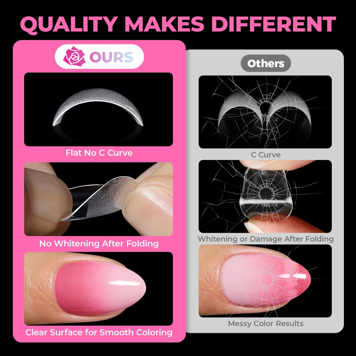 UNA GELLA Short Almond Nail Tips, 510Pcs 15 Sizes Pre-Etched Soft Gel Nail Tips Almond Shape, Half Matte Full Cover Clear Pre-shaped Fake Acrylic Beauty and Personal Care UNA GELLA