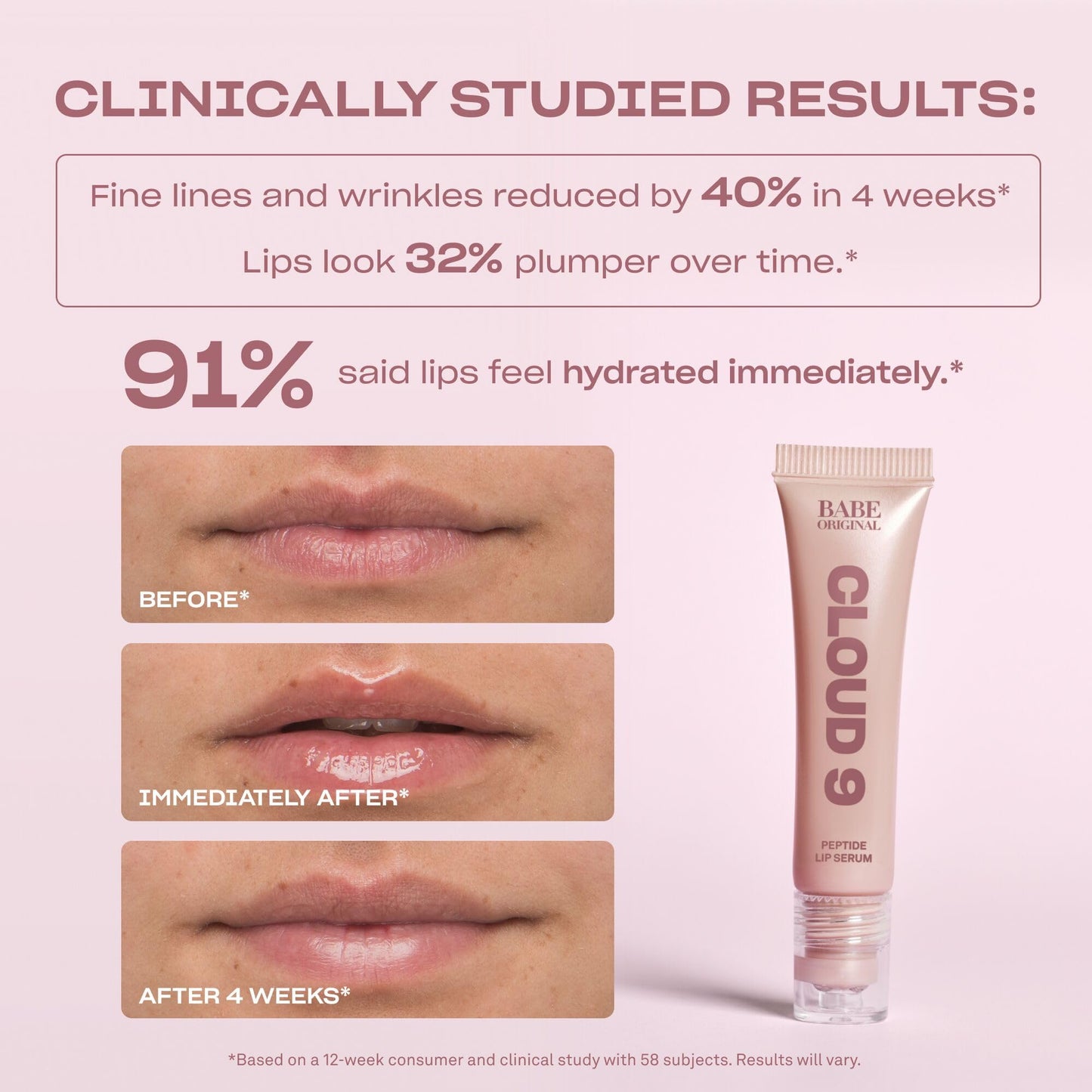 BABE ORIGINAL Cloud 9 Peptide Lip Serum | Daily Lip Treatment with Cloudberry Oil, Mushroom Extracts, Hyaluronic Acid for Dryness & Fine Lines |
