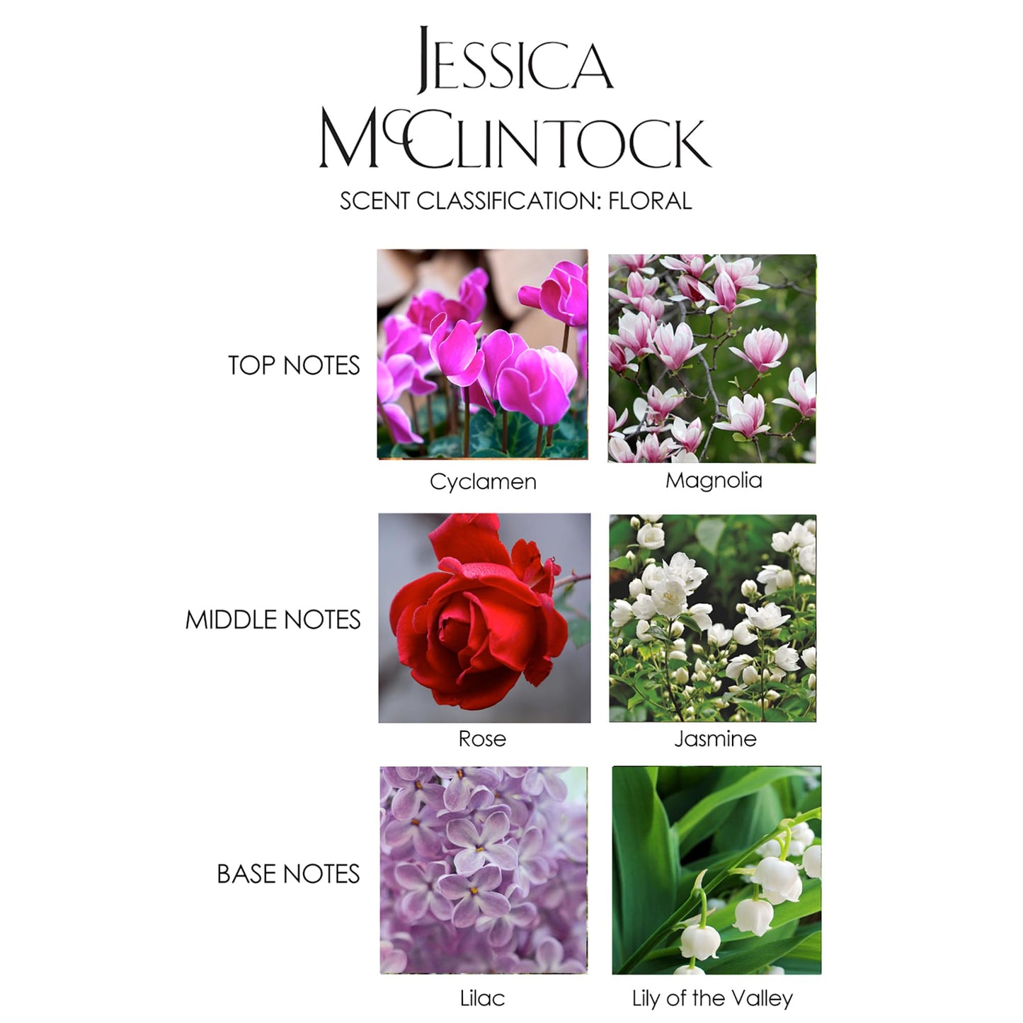 Jessica McClintock Eau De Parfum Spray for Women, Fruity Floral Fragrance with Citrus, Ylang Ylang, Lily of the Valley, Musk, Long Lasting Signature