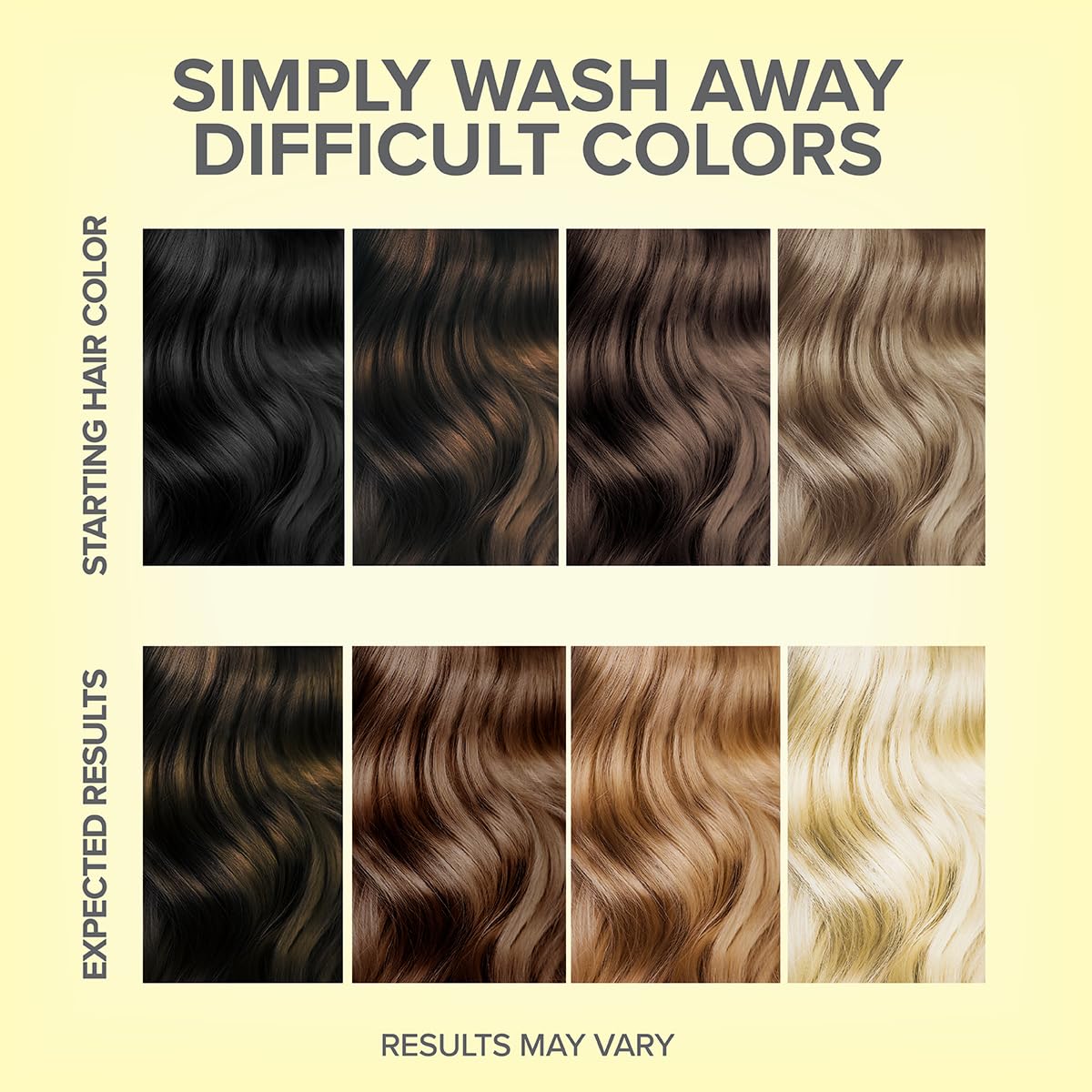 Color Oops Extra Conditioning Hair Color Remover, 1 Application, Hair Dye Remover Processes in 20 Minutes, Safely Removes Permanent & Semi-Permanent