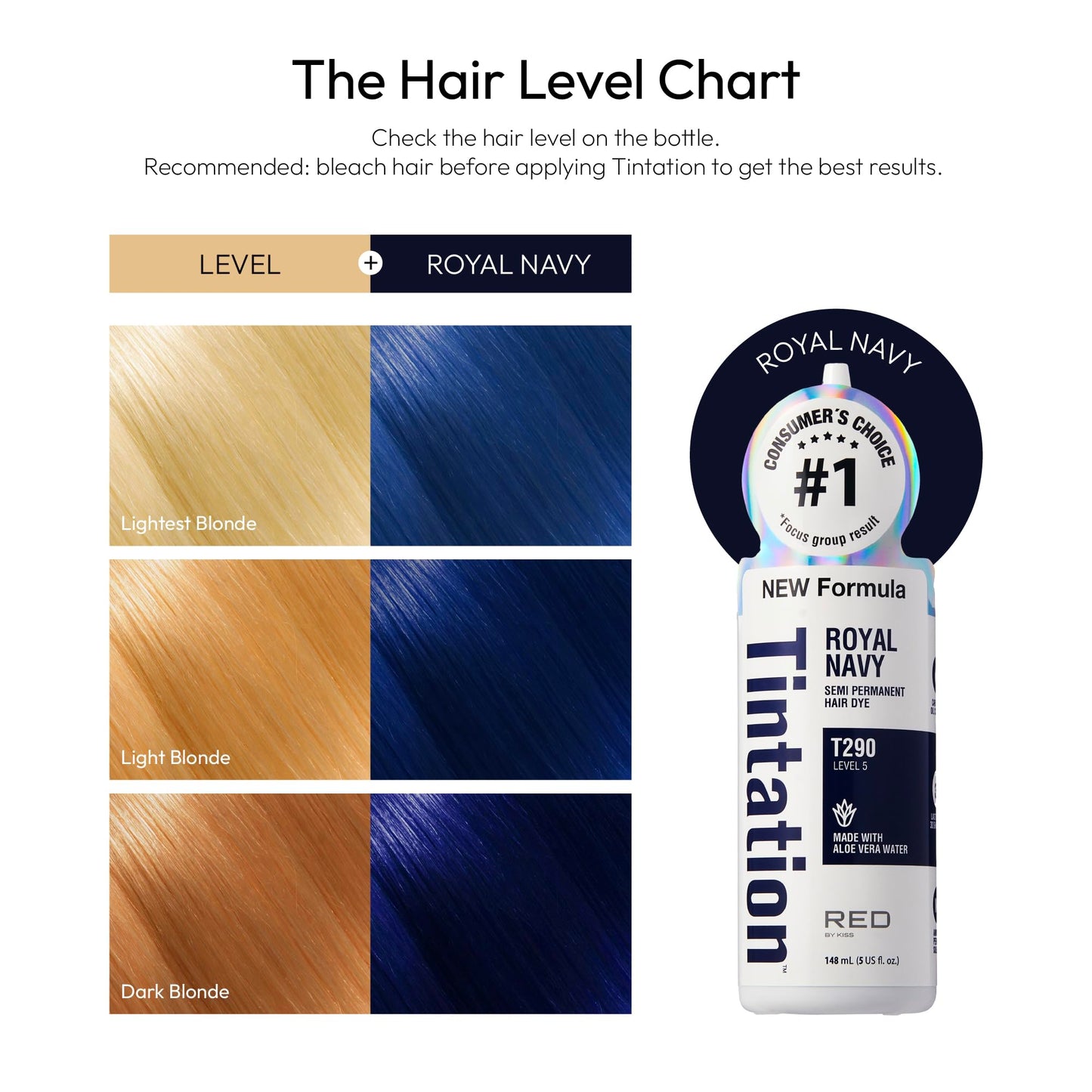 Red by Kiss Tintation Semi-Permanent Hair Color, Aloe Vera Water Based, Argan Oil, Olive Oil, Collagen & Keratin, Long-Lasting Color Dye (Royal Navy