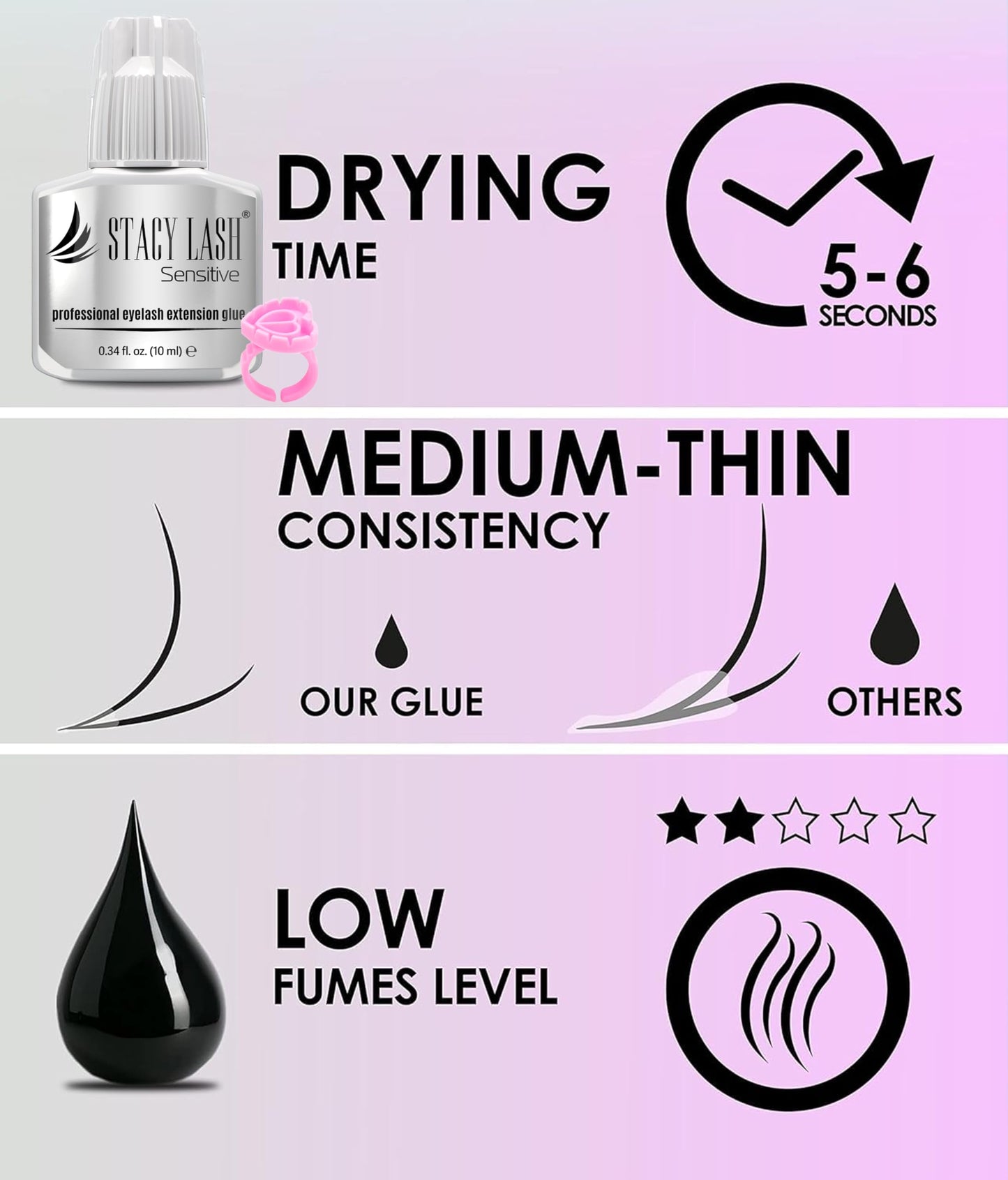 STACY LASH Sensitive Eyelash Extension Glue 0.34fl.oz/10ml / 5-6 Sec Drying time/Retention - 4-5 Weeks/Professional Black Adhesive/Lash Tech Supplies Beauty and Personal Care STACY LASH