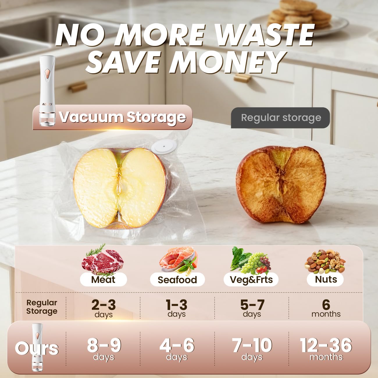 Compact Vacuum Sealer for Food Sealer: Handheld Portable Vacuum Sealer Machine for Food Storage, Rechargeable Food Vacuum Sealing for Kitchen Travel…