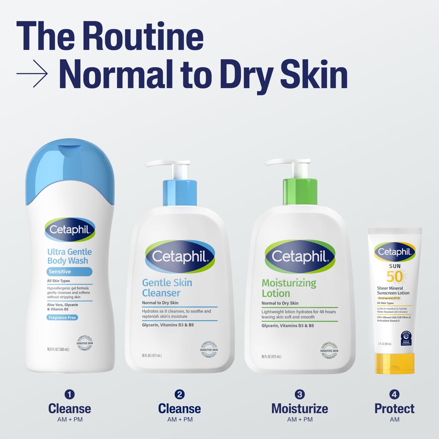 Cetaphil Face Wash, Hydrating Gentle Skin Cleanser for Dry to Normal Sensitive Skin, 16 oz + Travel Size Moisturizing Lotion 2 oz Beauty and Personal Care Cetaphil