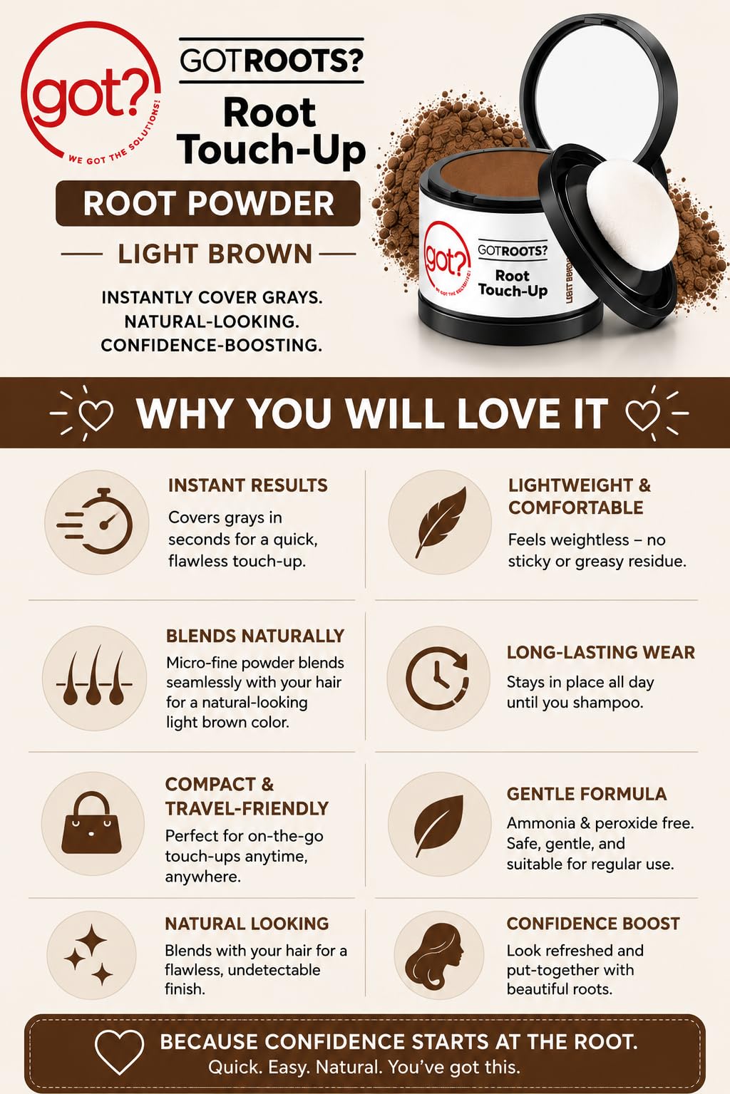 Got? Roots - Pigment Infused Root Touch Up Kit for Light Brown Hair - Temporary Thinning & Gray Cover Up, Brow Filler & Hairline Powder - 0.14 OZ Tub