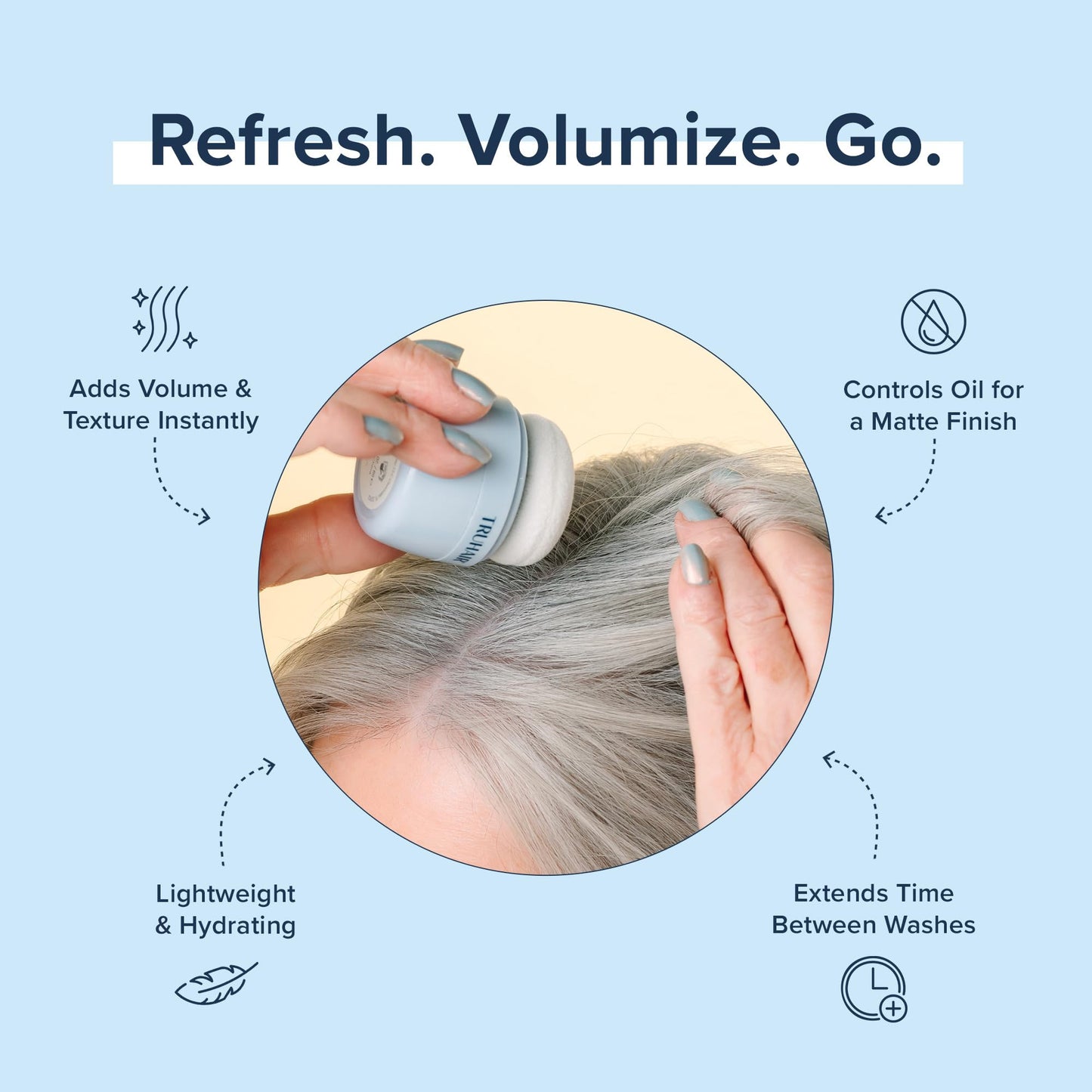 Truhair Airlift Volume Refresh Powder - Instant Hair Volume & Texture Powder for Men & Women - Absorbs Oil, Refreshes Roots & Extends Style Between
