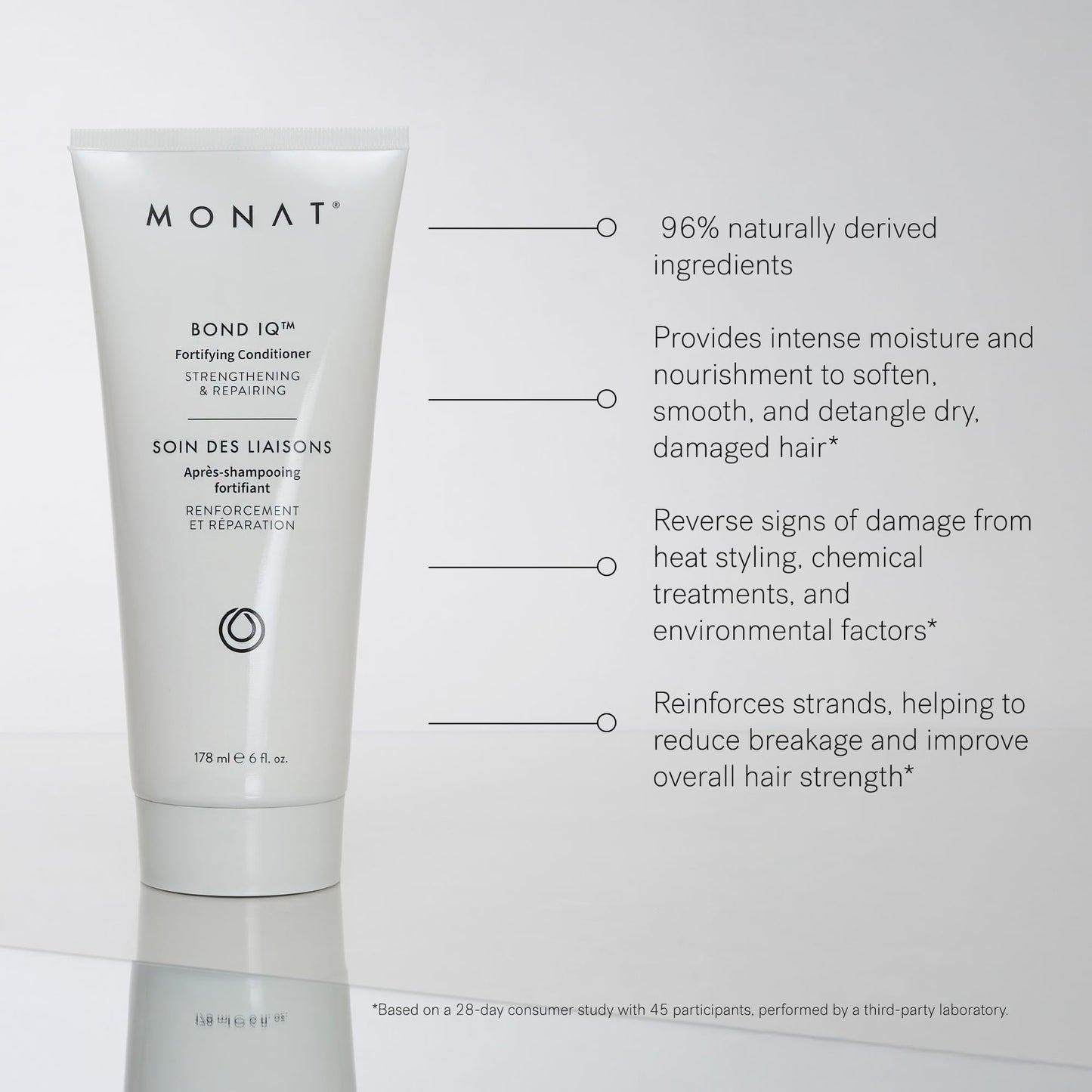 MONAT BOND IQ™ Shampoo & Conditioner Set - Strengthening & Repairing Duo with Biomimetic Peptide Technology, Lupin Protein & Baobab Extract