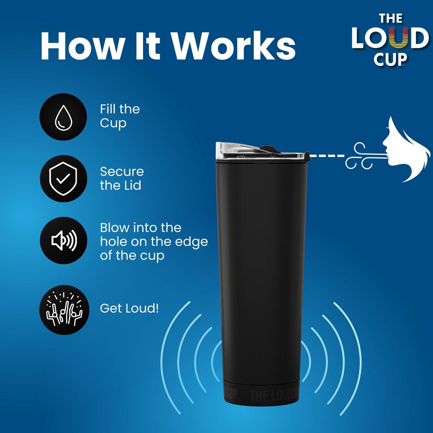 The LoudCup 23oz Reusable Water Bottle (Jet Black) | Sports Fan Cup, Football & Soccer Match Day Noise Maker, Travel Mug & Water Bottle - World’s…