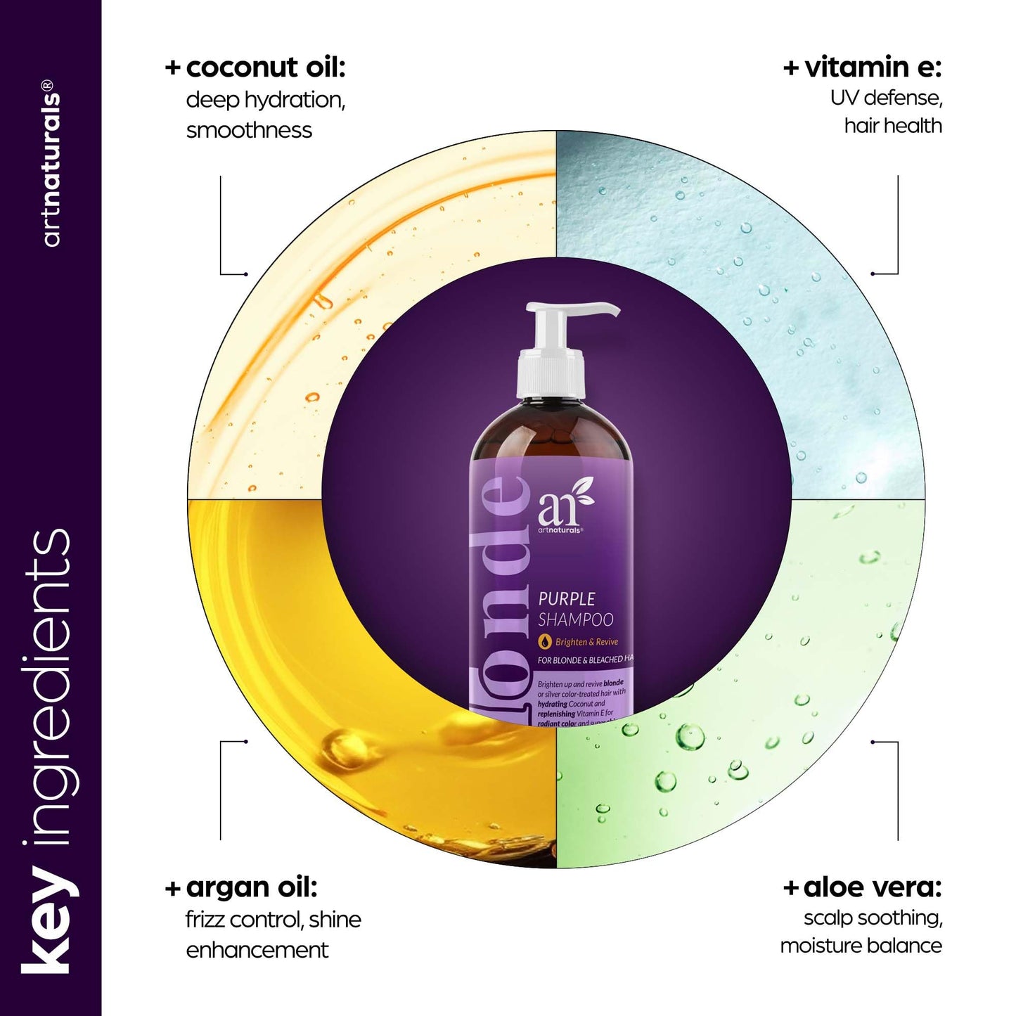 Artnaturals Purple Shampoo - (16 Fl Oz / 473ml) - Protects, Balances and Tones - Bleached, Color Treated, Silver, Brassy and Blonde Hair - Sulfate