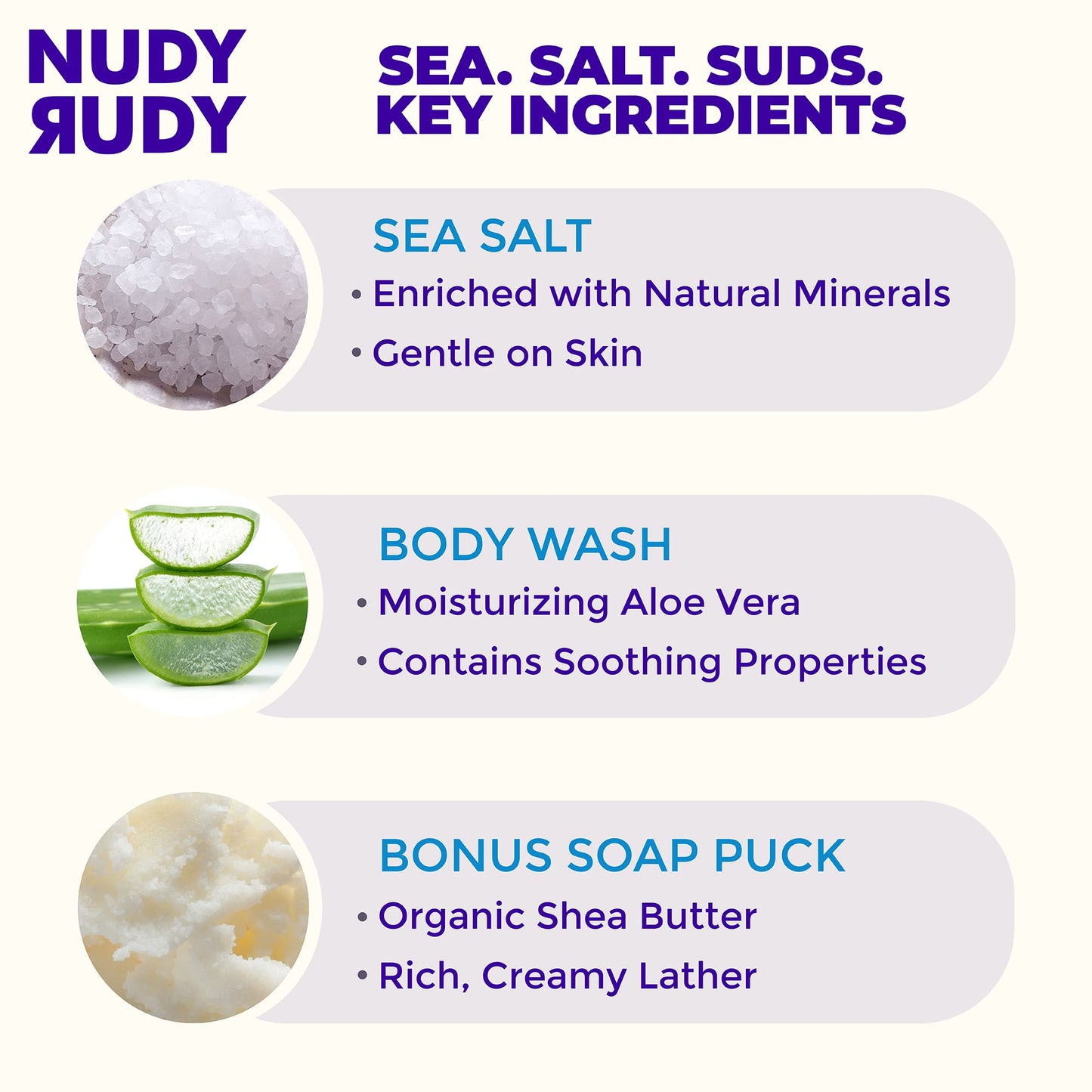 Nudy Rudy Sea Salt Suds 2 Pack, Liquid Body Wash Bundle, Aloe Vera and Vitamin E, Moisturizing Shower Gel for Men and Women 16.9 fl oz and 4.2 oz